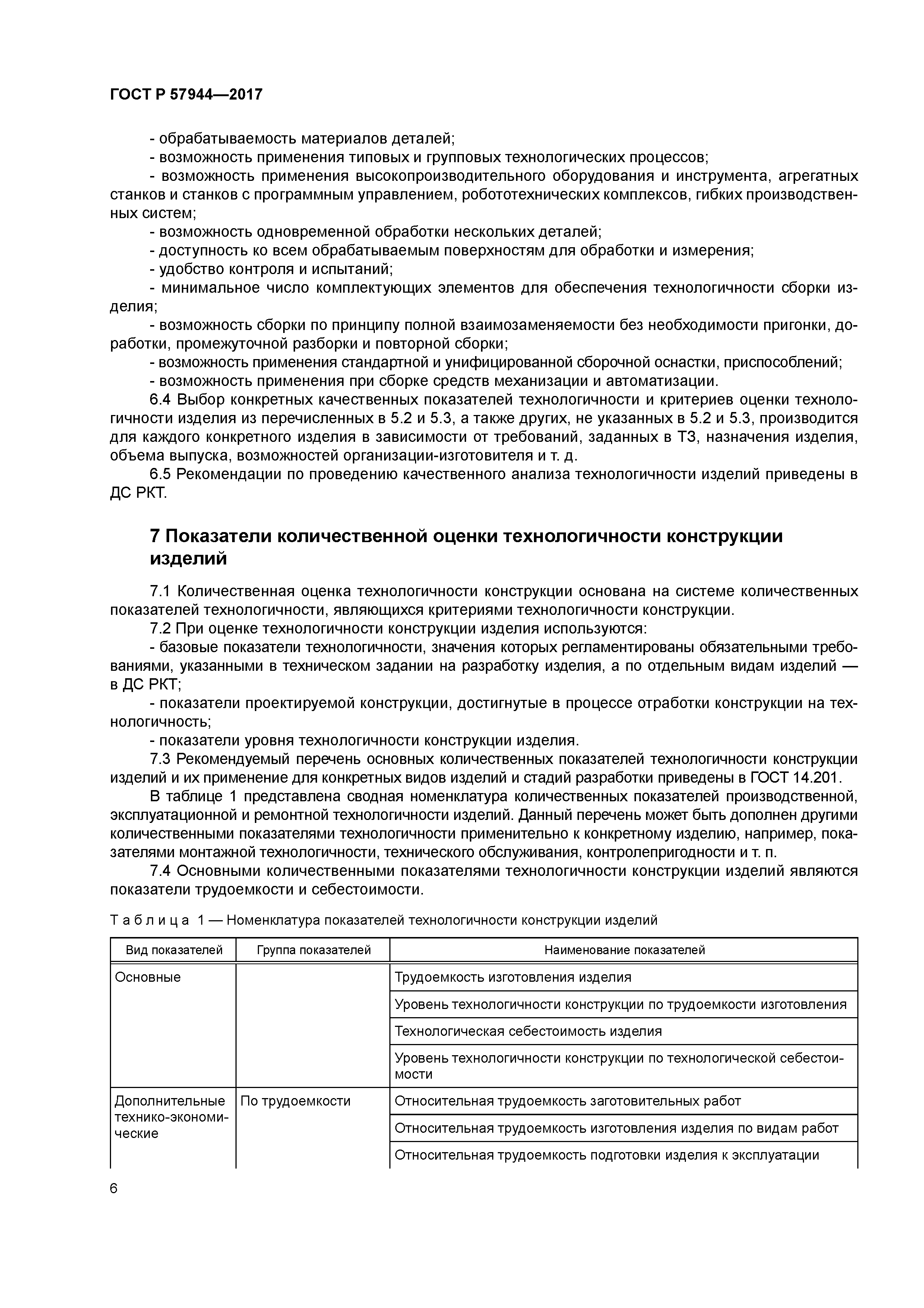 ГОСТ Р 57944-2017