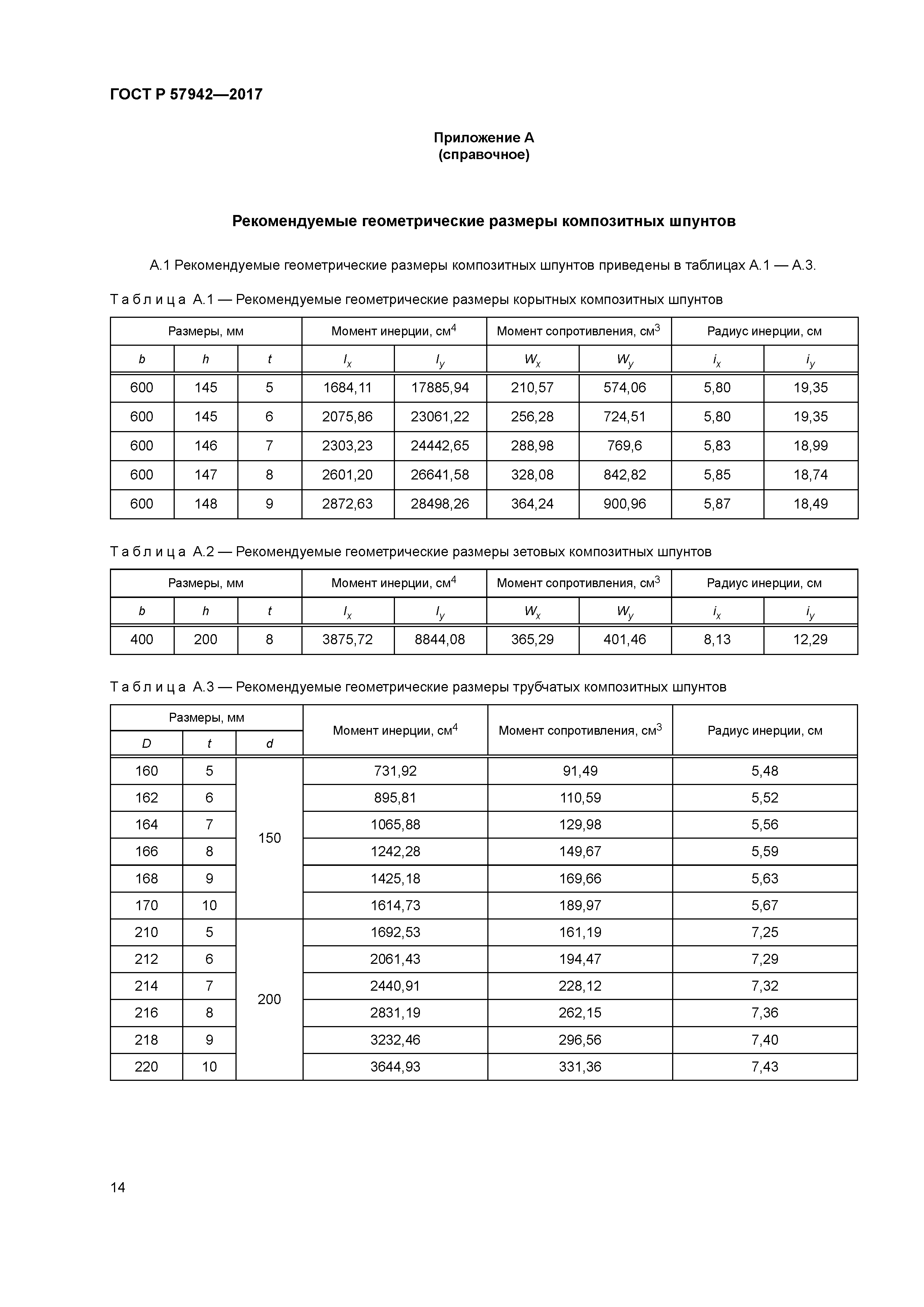ГОСТ Р 57942-2017