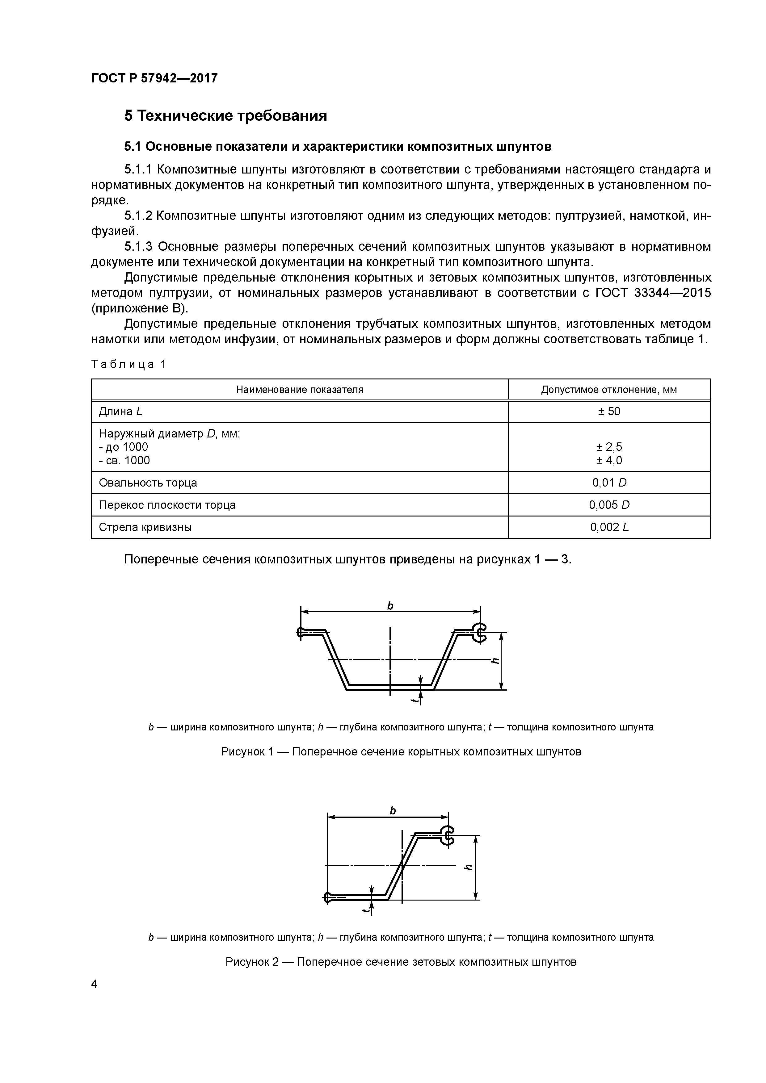 ГОСТ Р 57942-2017