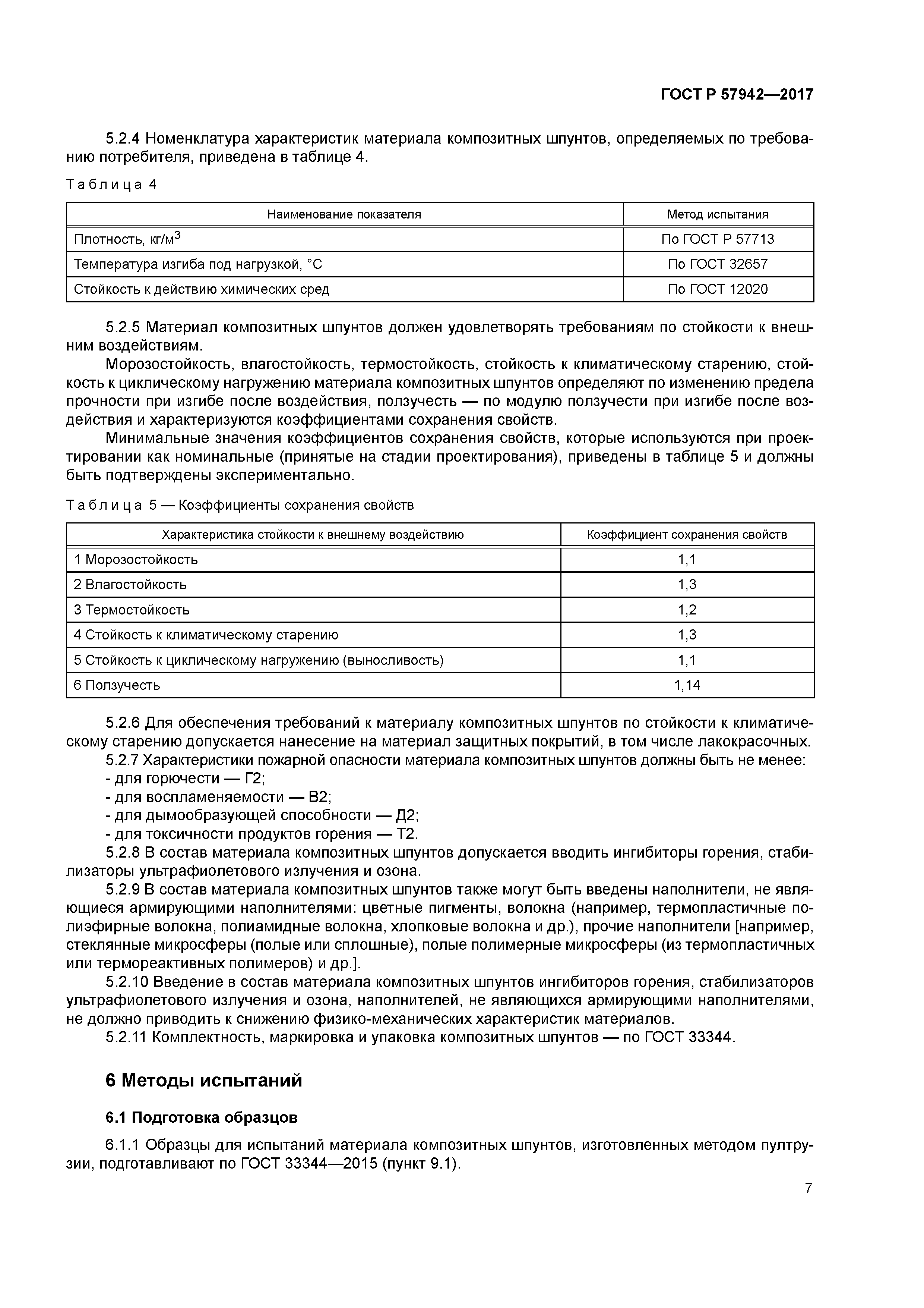 ГОСТ Р 57942-2017