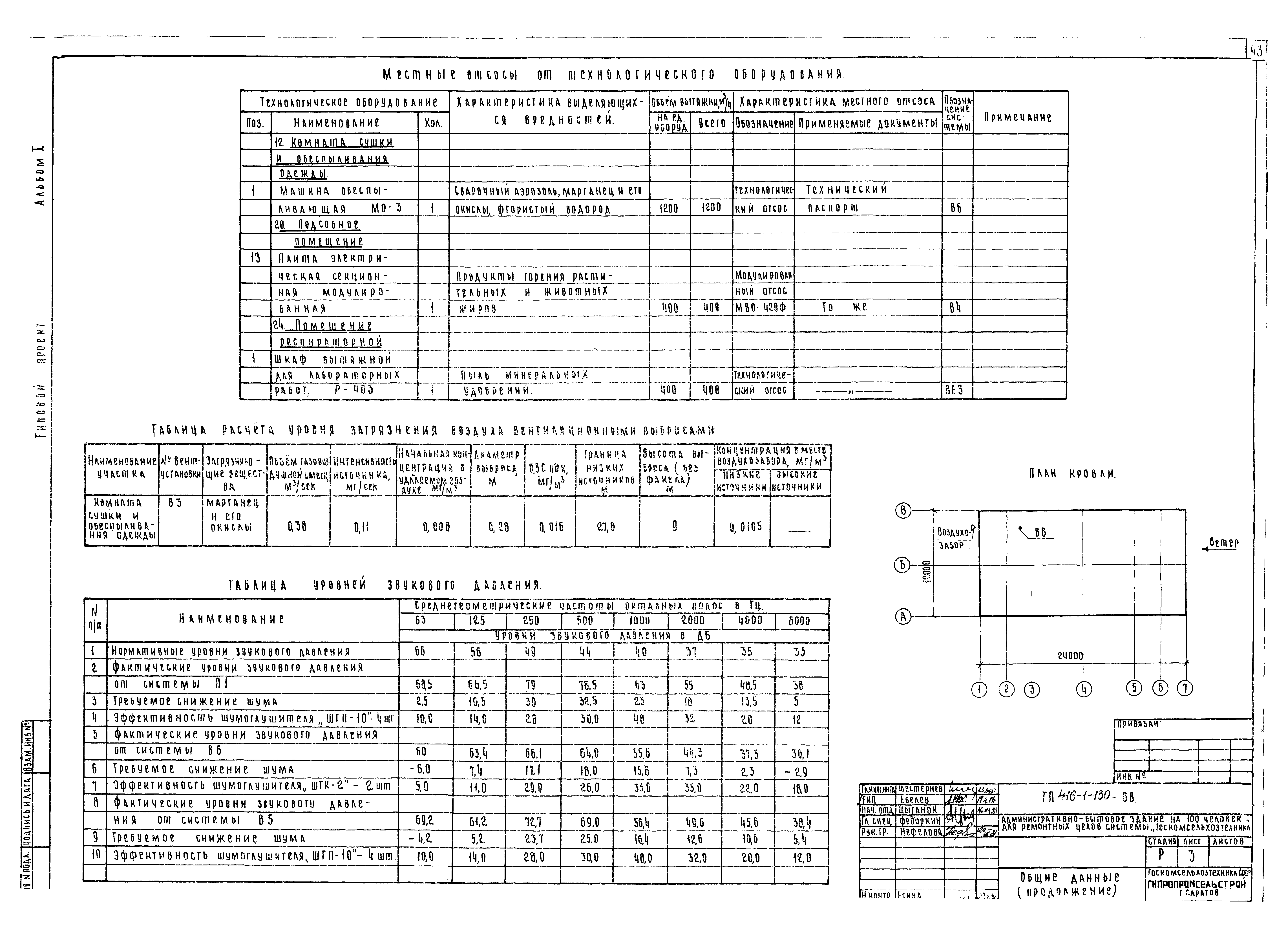 Типовой проект 416-1-130