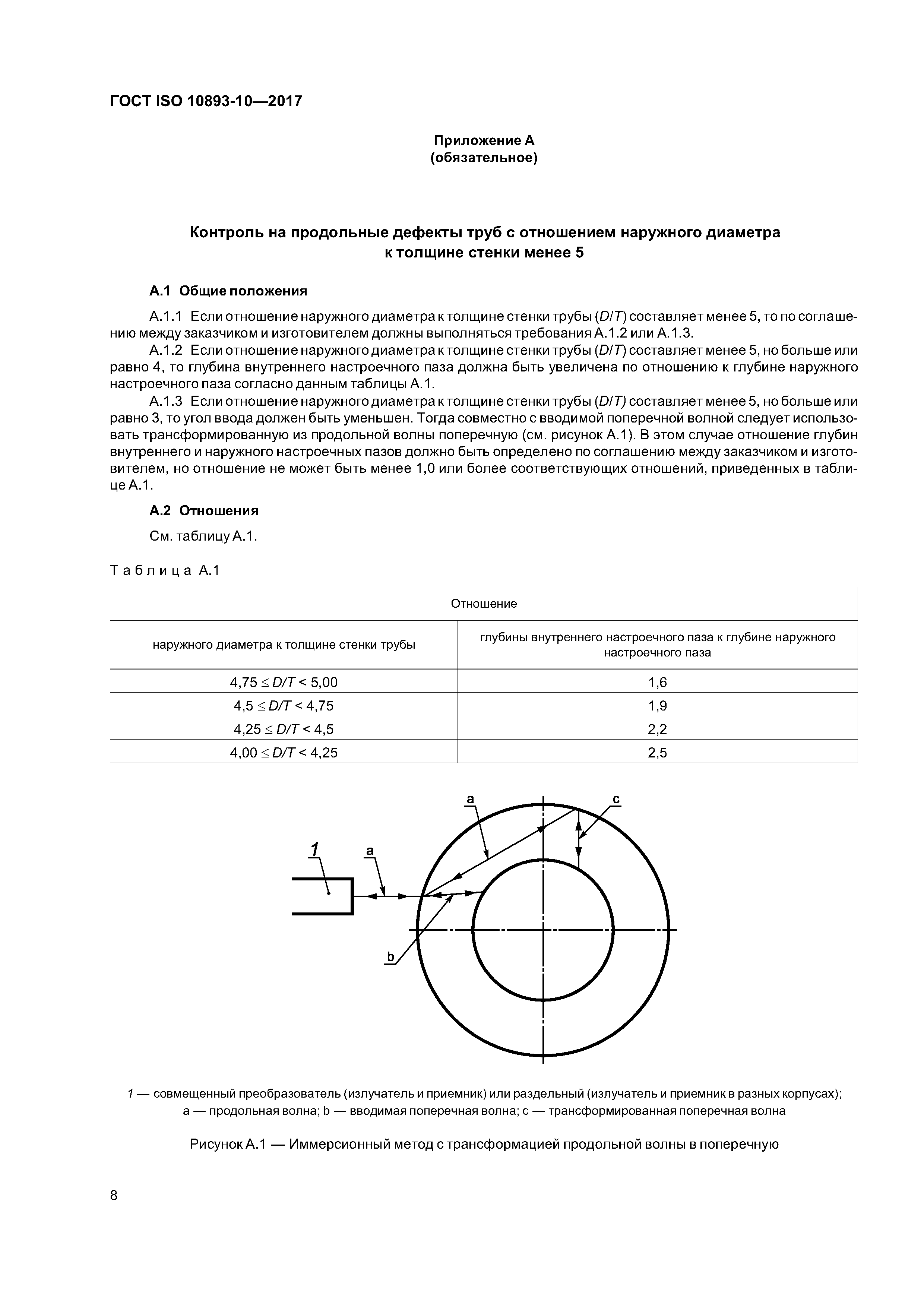 ГОСТ ISO 10893-10-2017