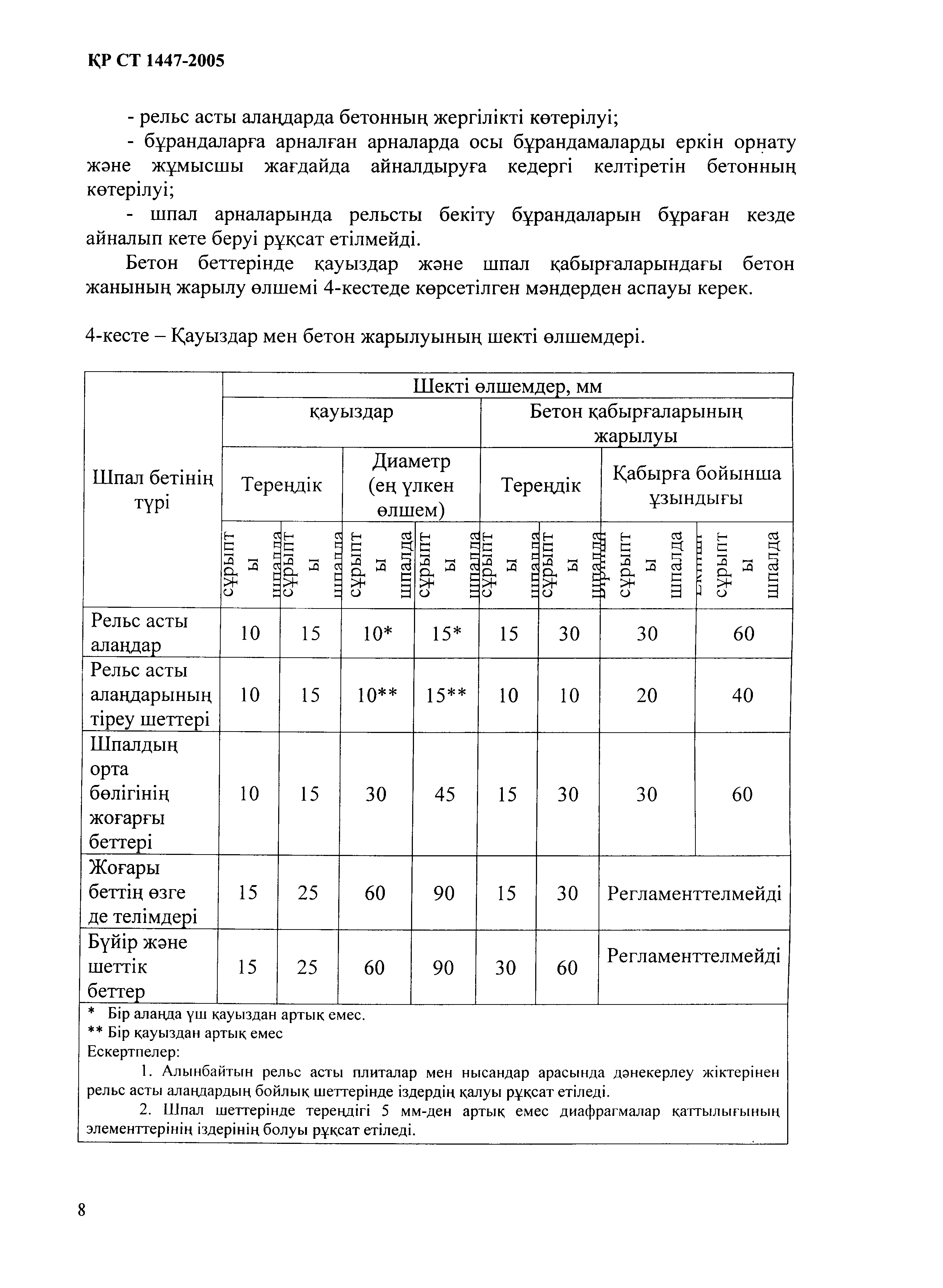 СТ РК 1447-2005