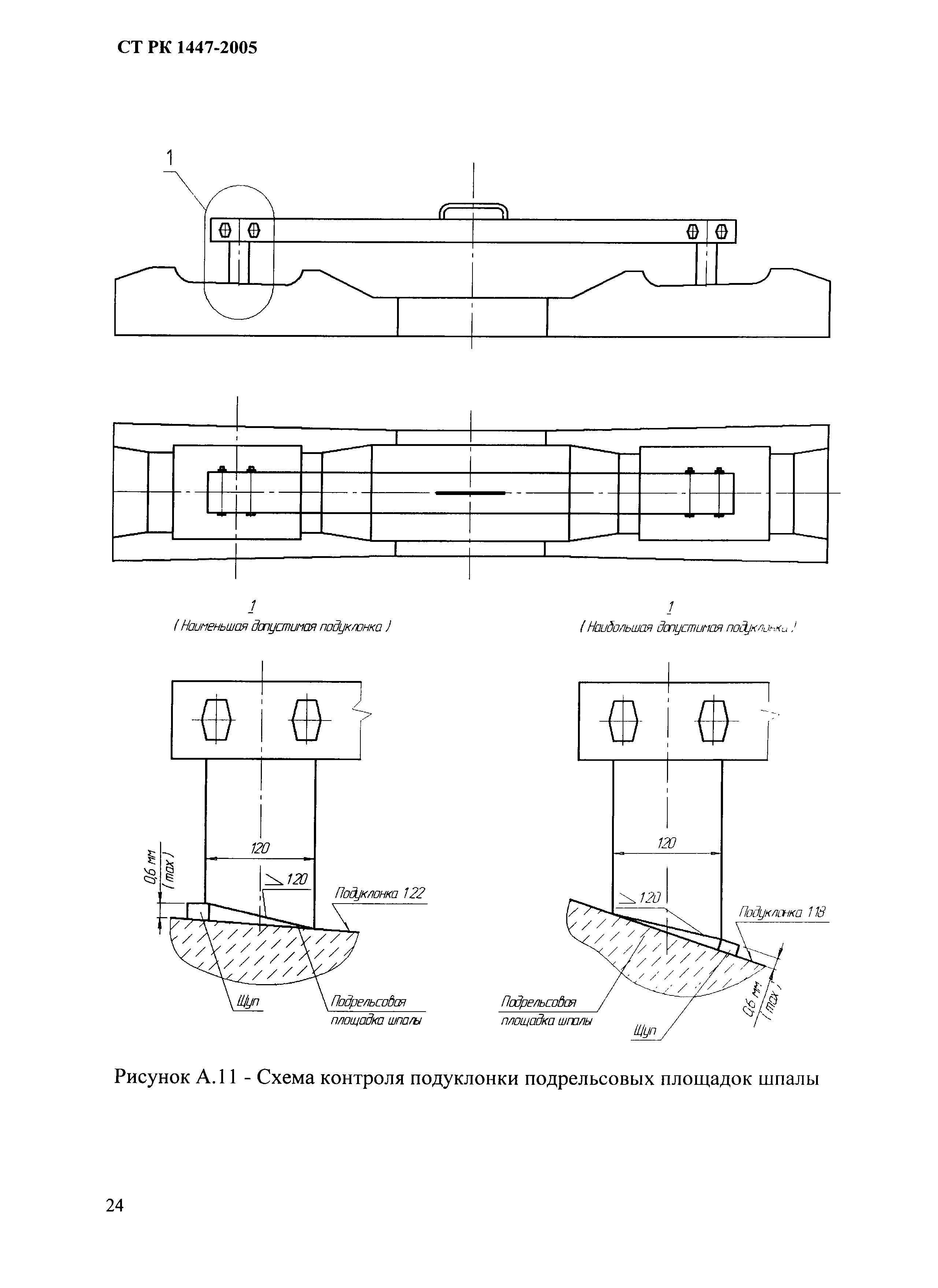 СТ РК 1447-2005