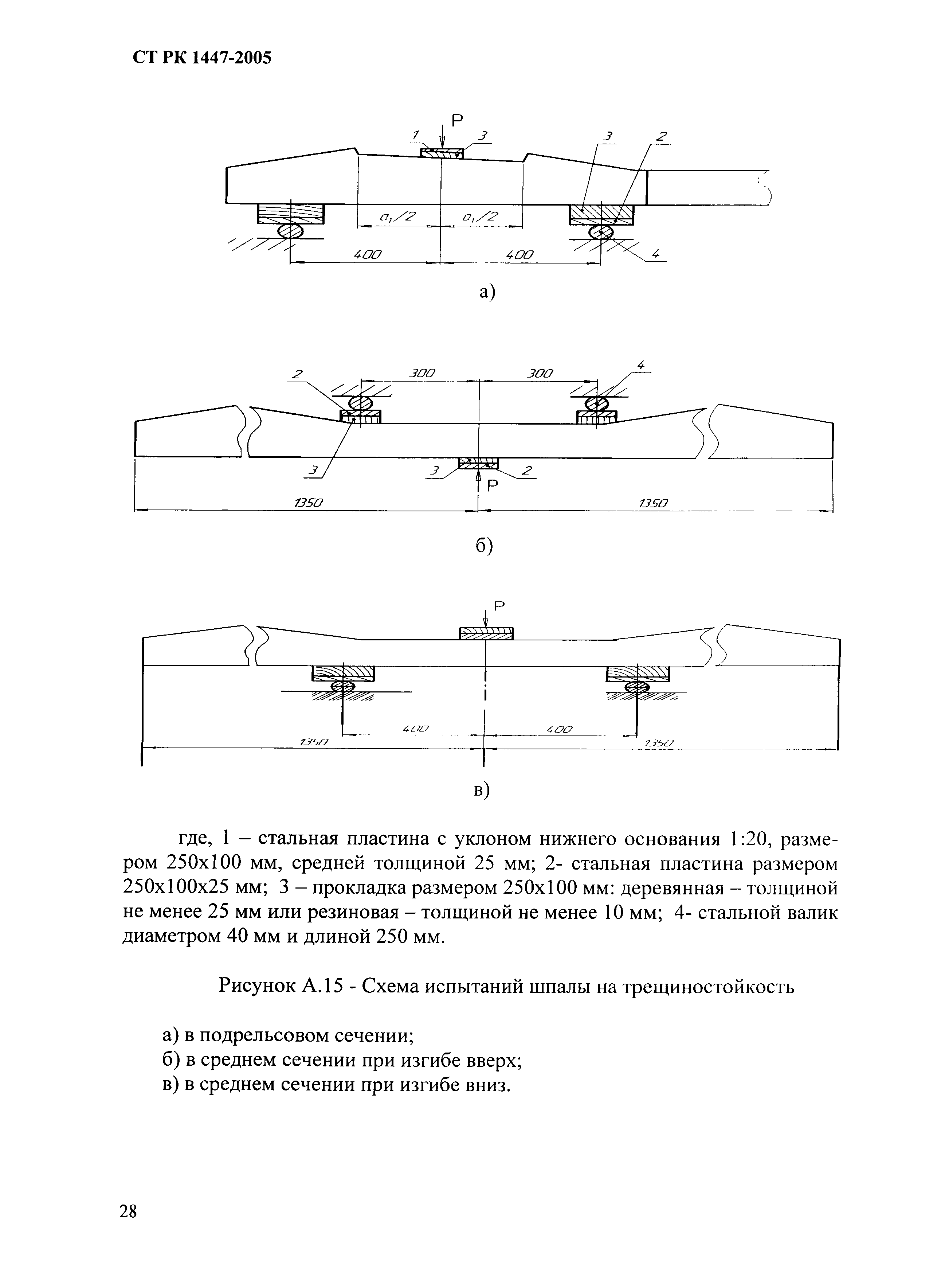 СТ РК 1447-2005