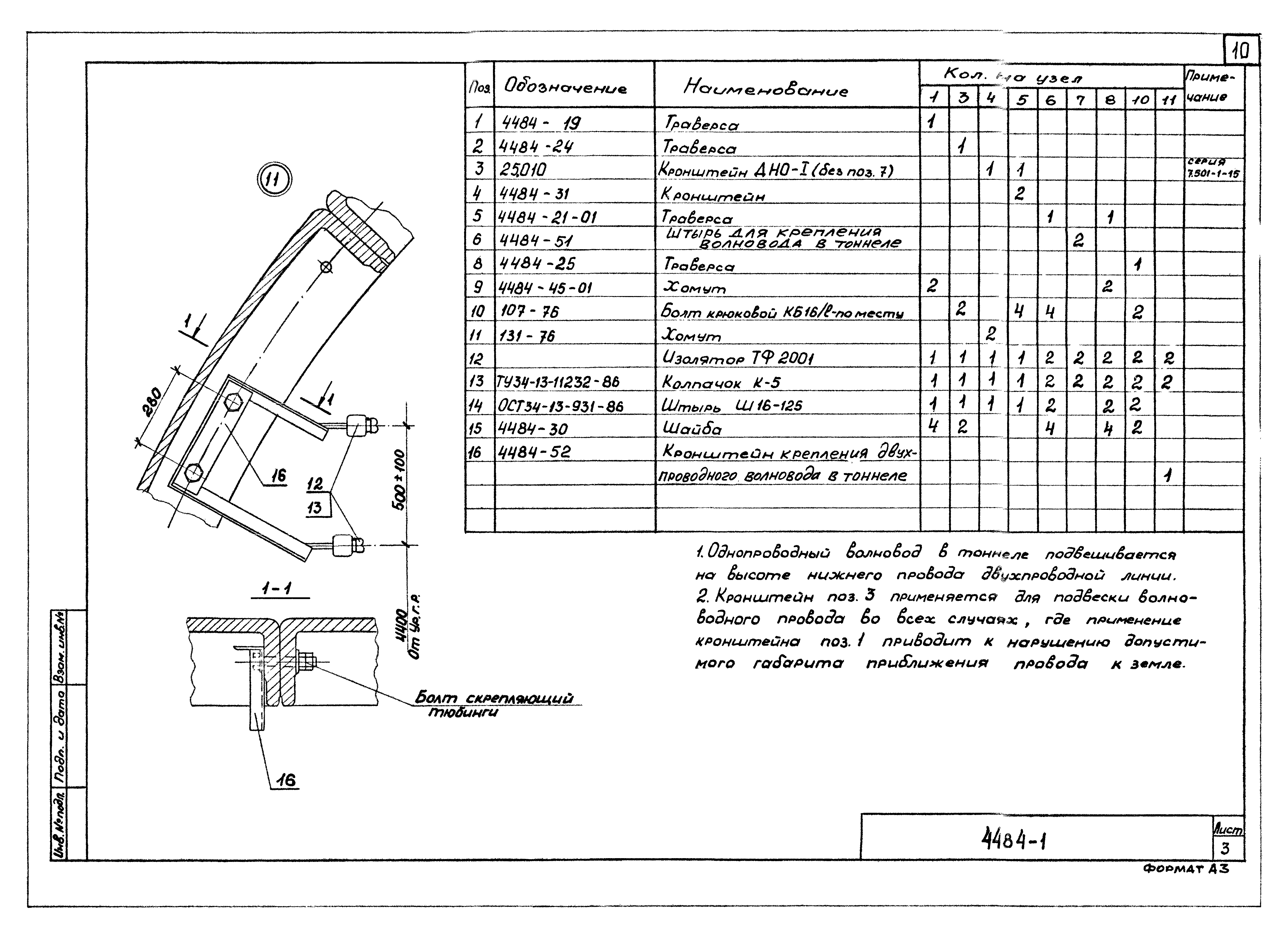 Серия ОТУ 32-4484