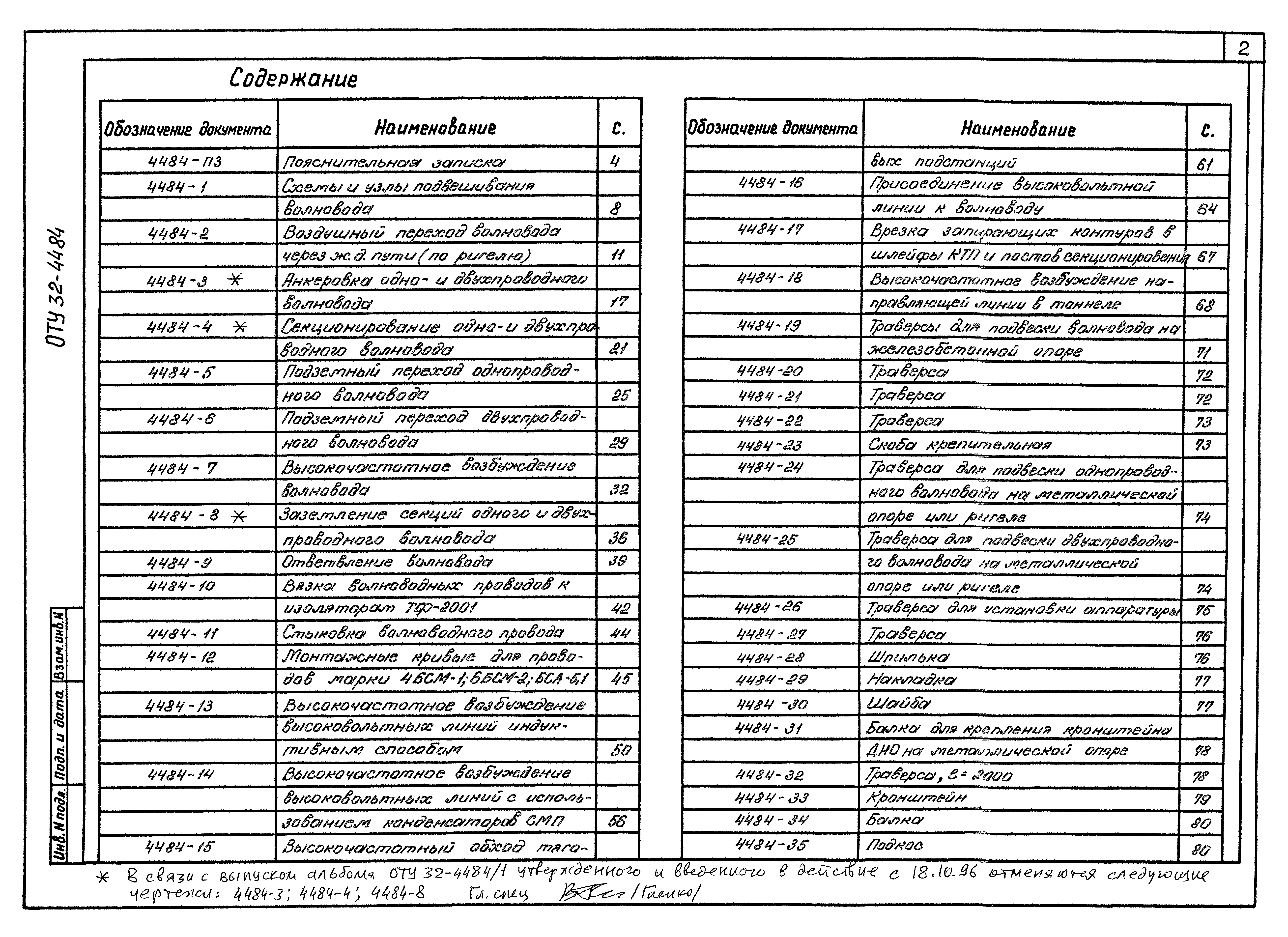 Серия ОТУ 32-4484