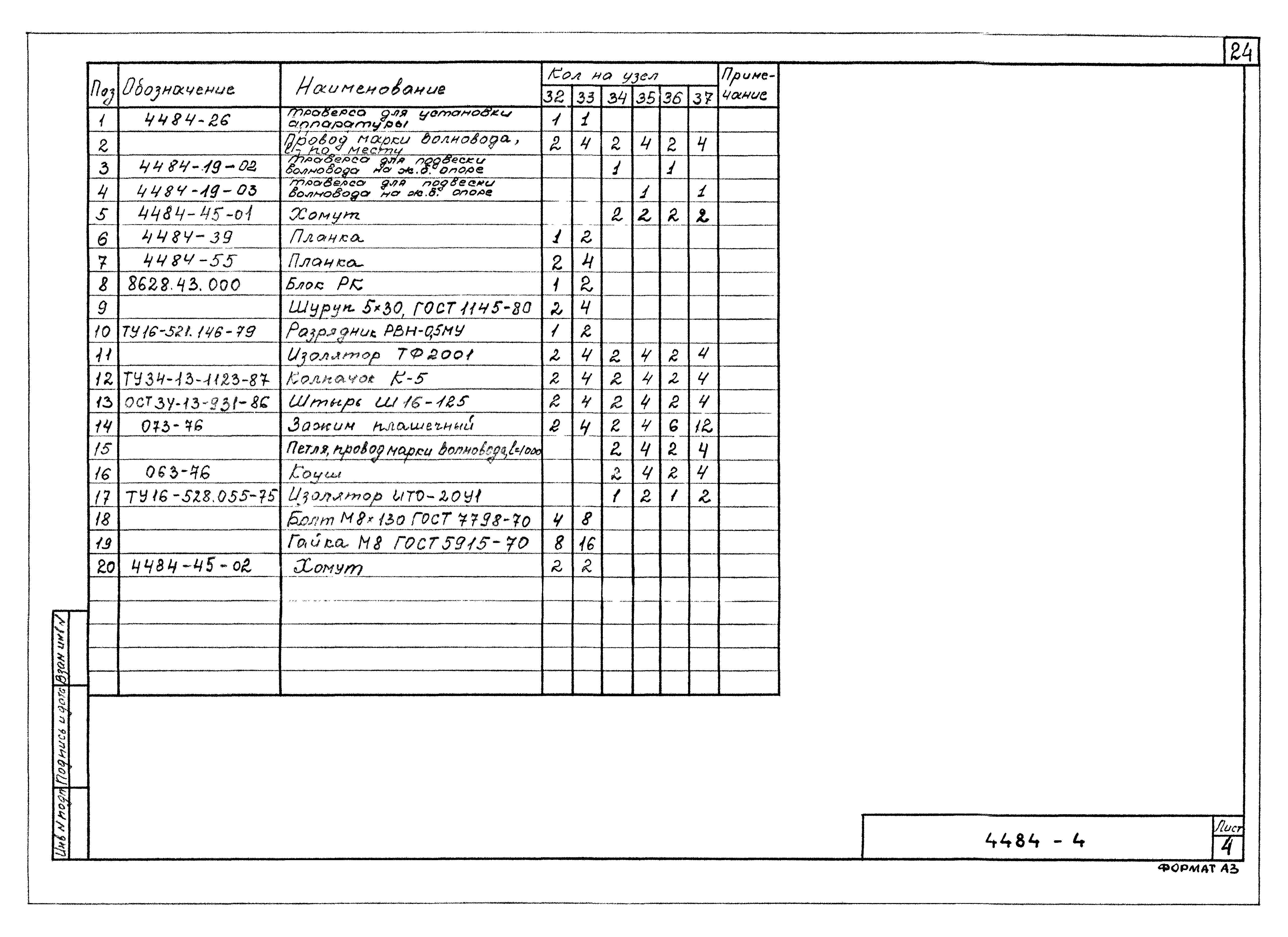 Серия ОТУ 32-4484