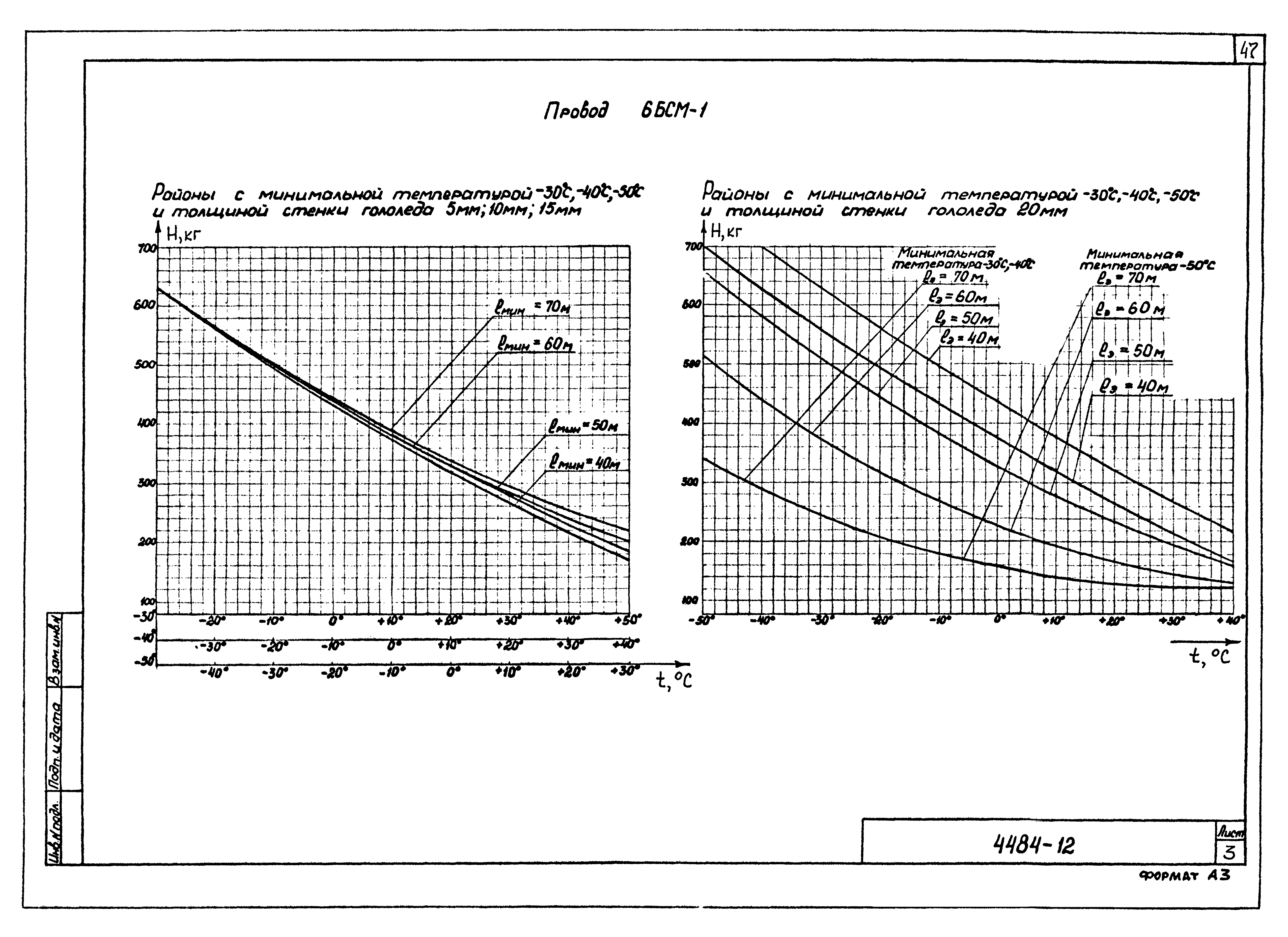 Серия ОТУ 32-4484