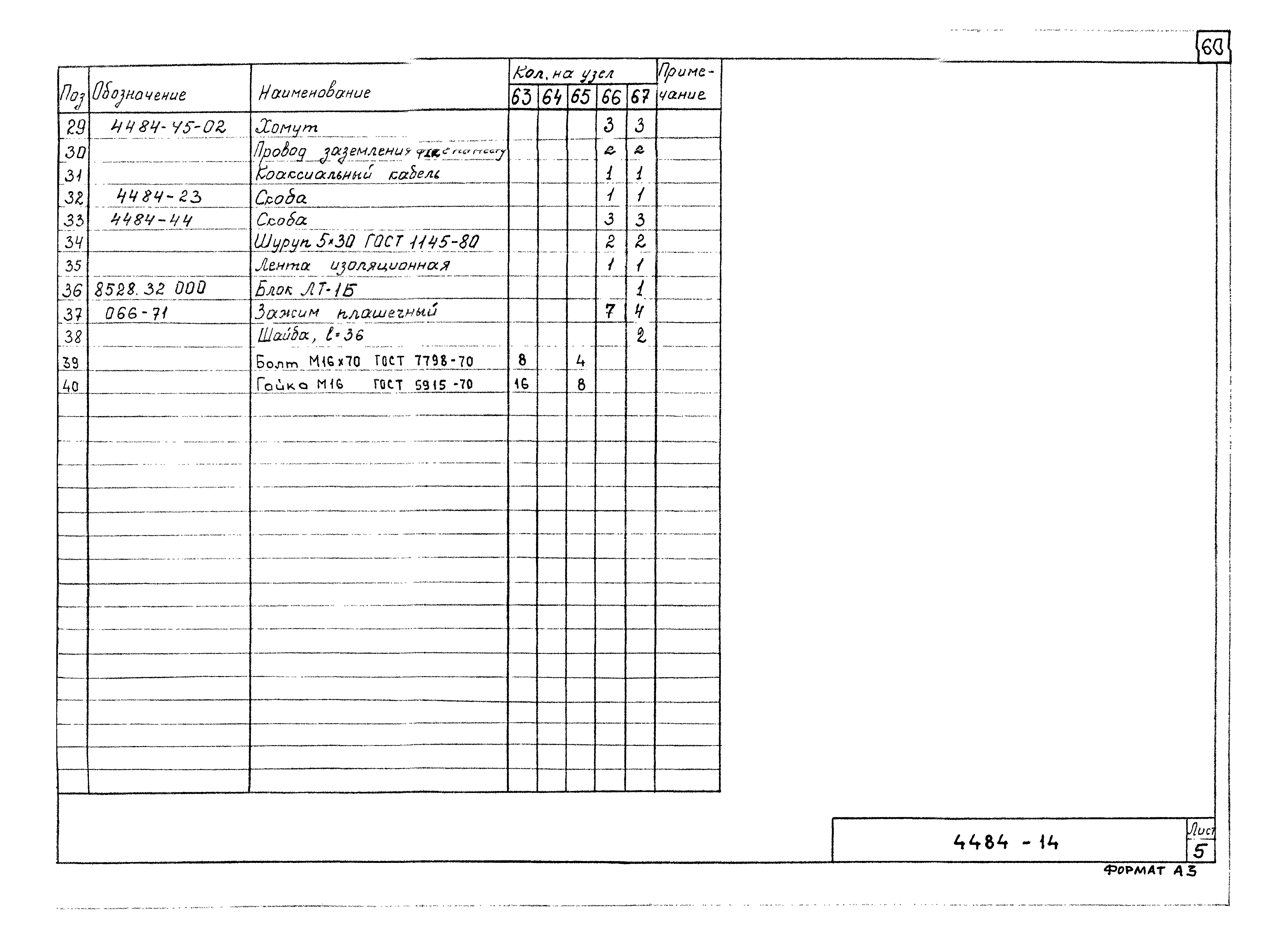 Серия ОТУ 32-4484
