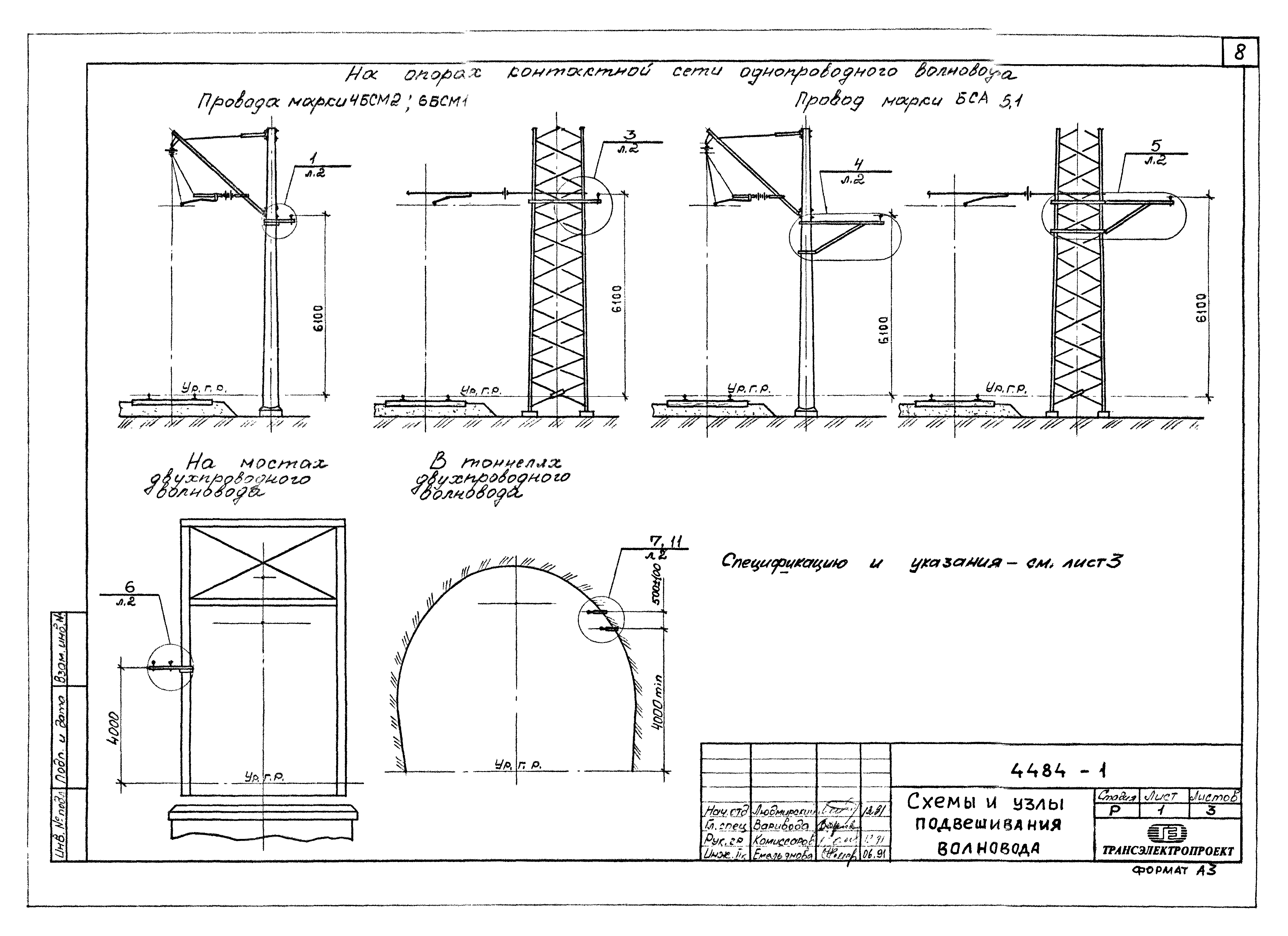 Серия ОТУ 32-4484