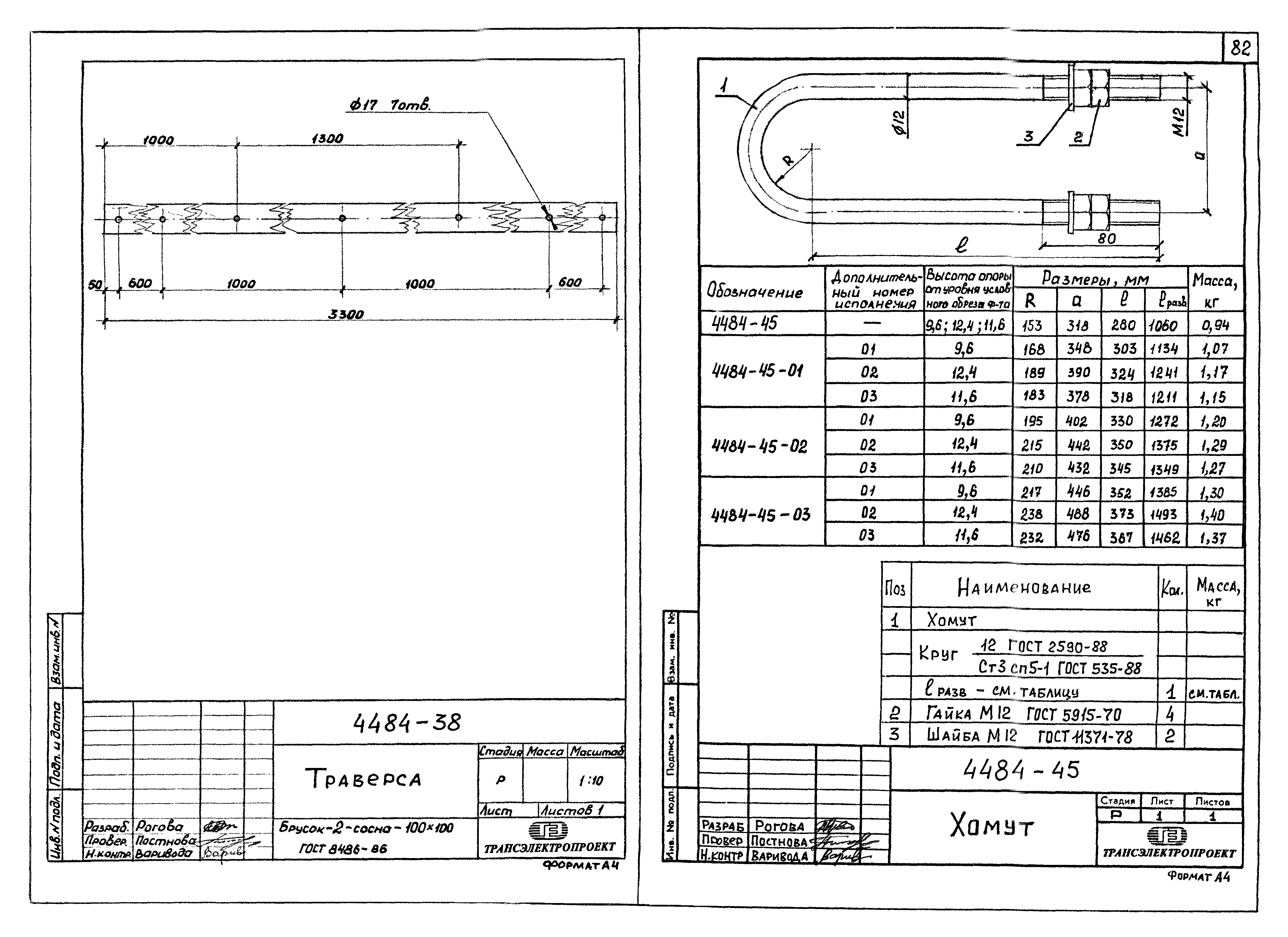 Серия ОТУ 32-4484
