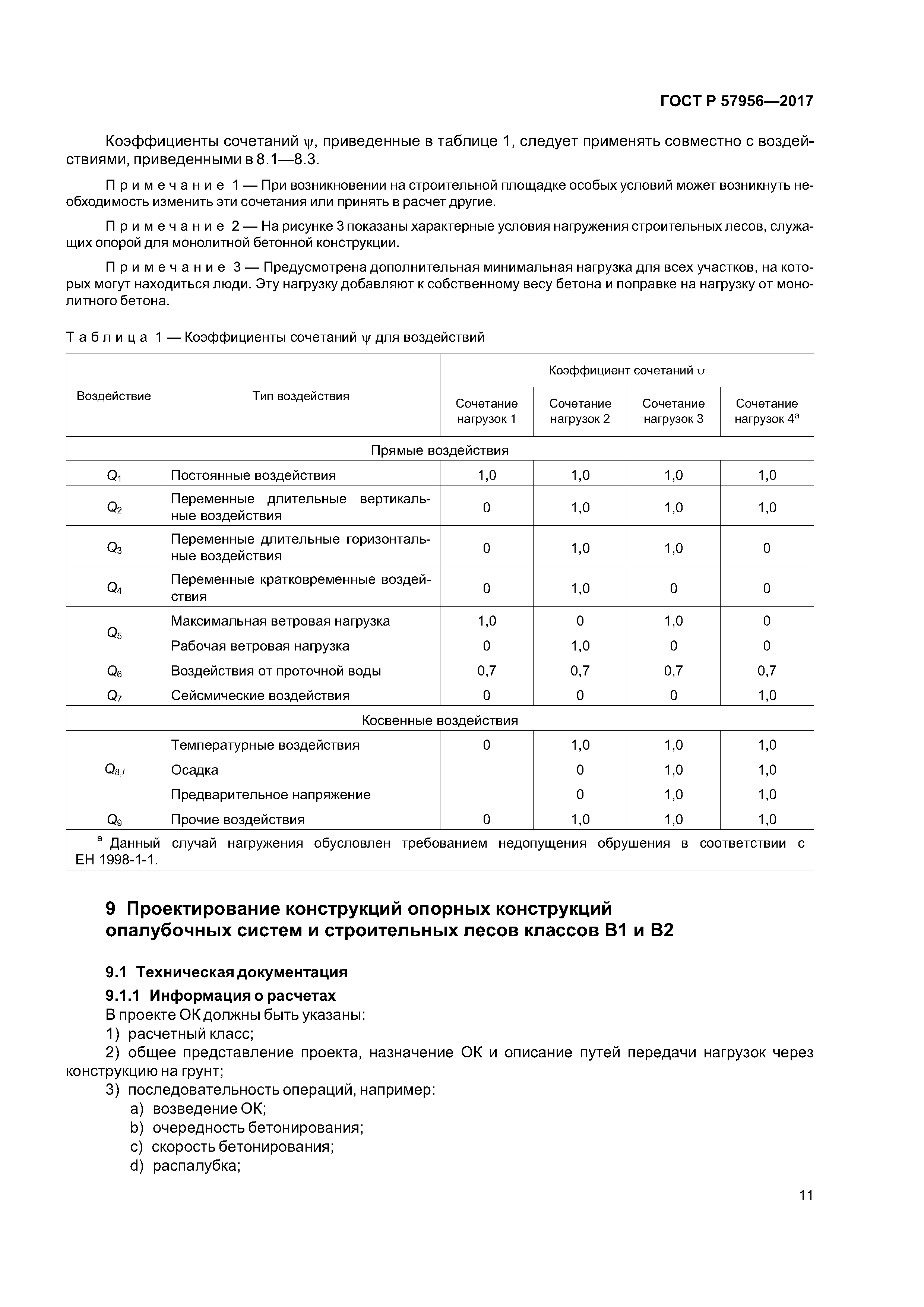 ГОСТ Р 57956-2017