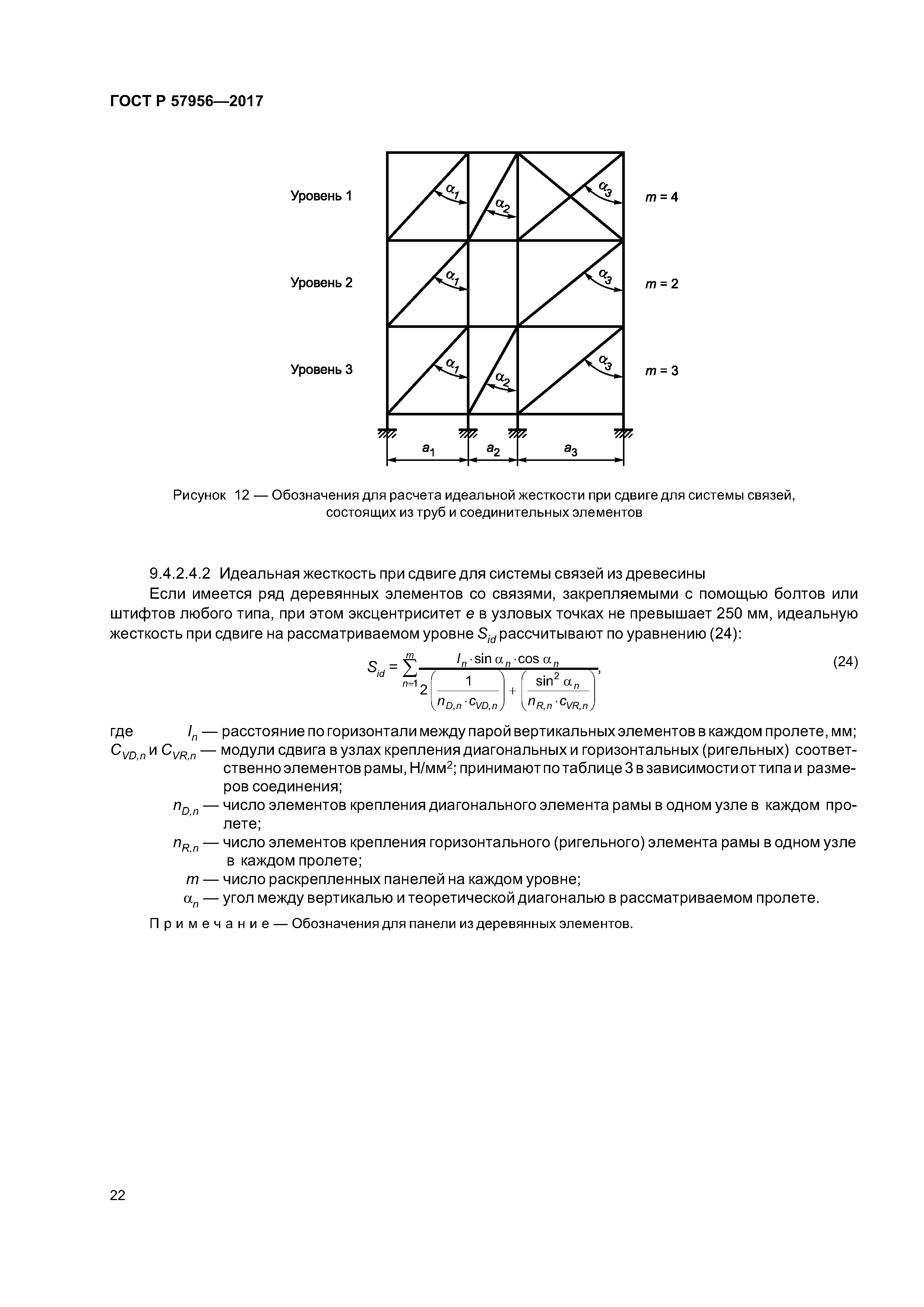 ГОСТ Р 57956-2017