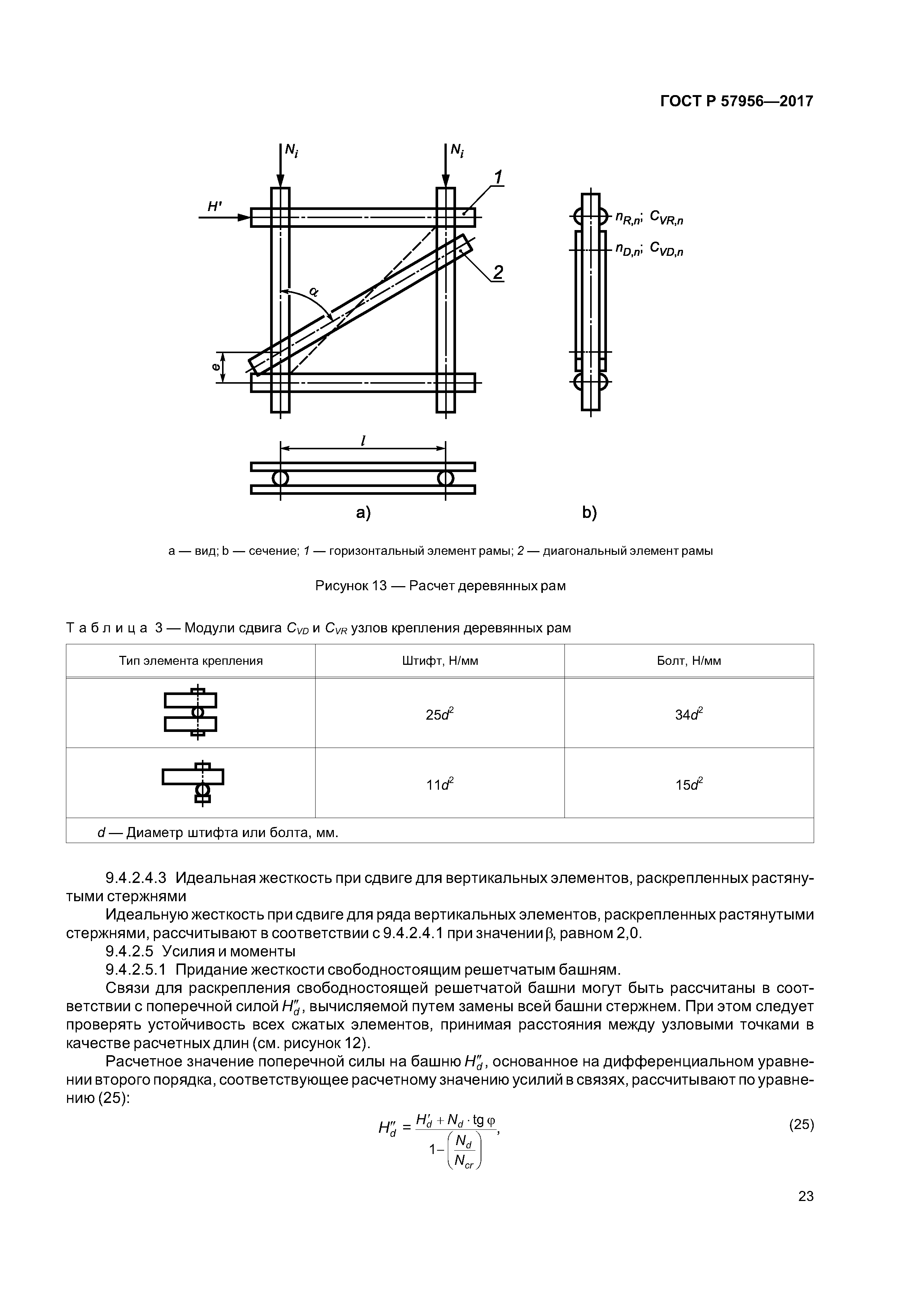 ГОСТ Р 57956-2017