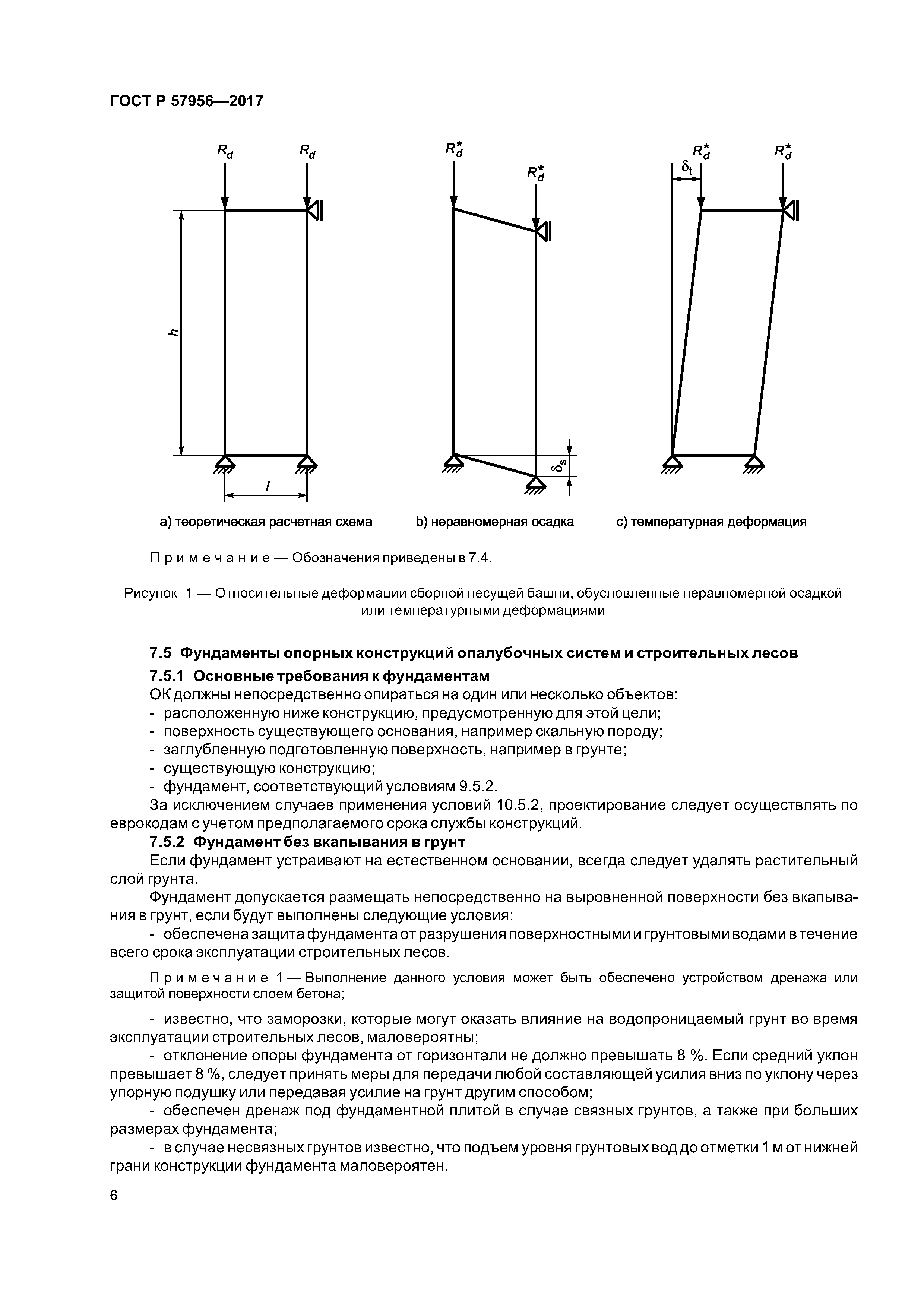 ГОСТ Р 57956-2017