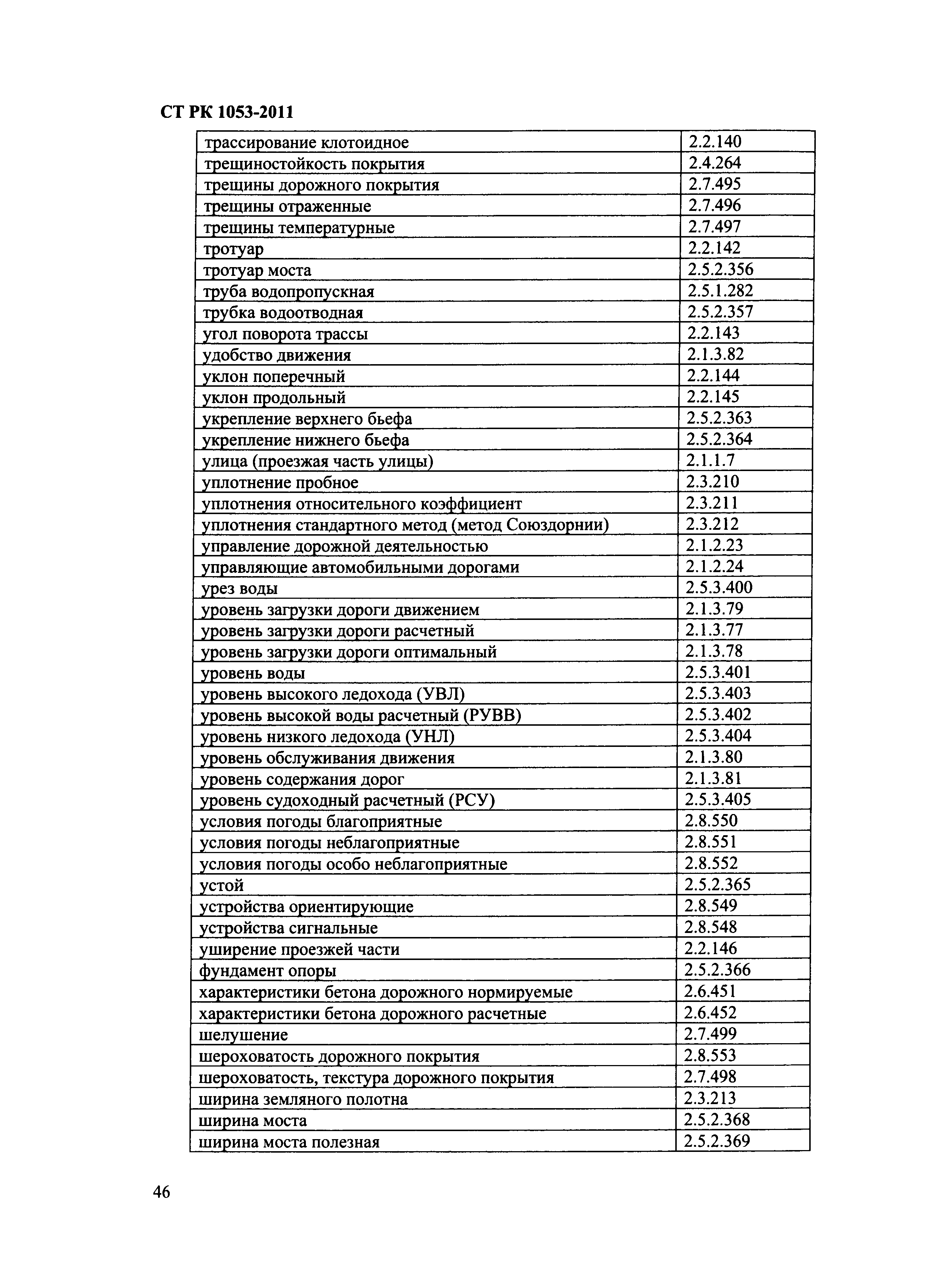 СТ РК 1053-2011