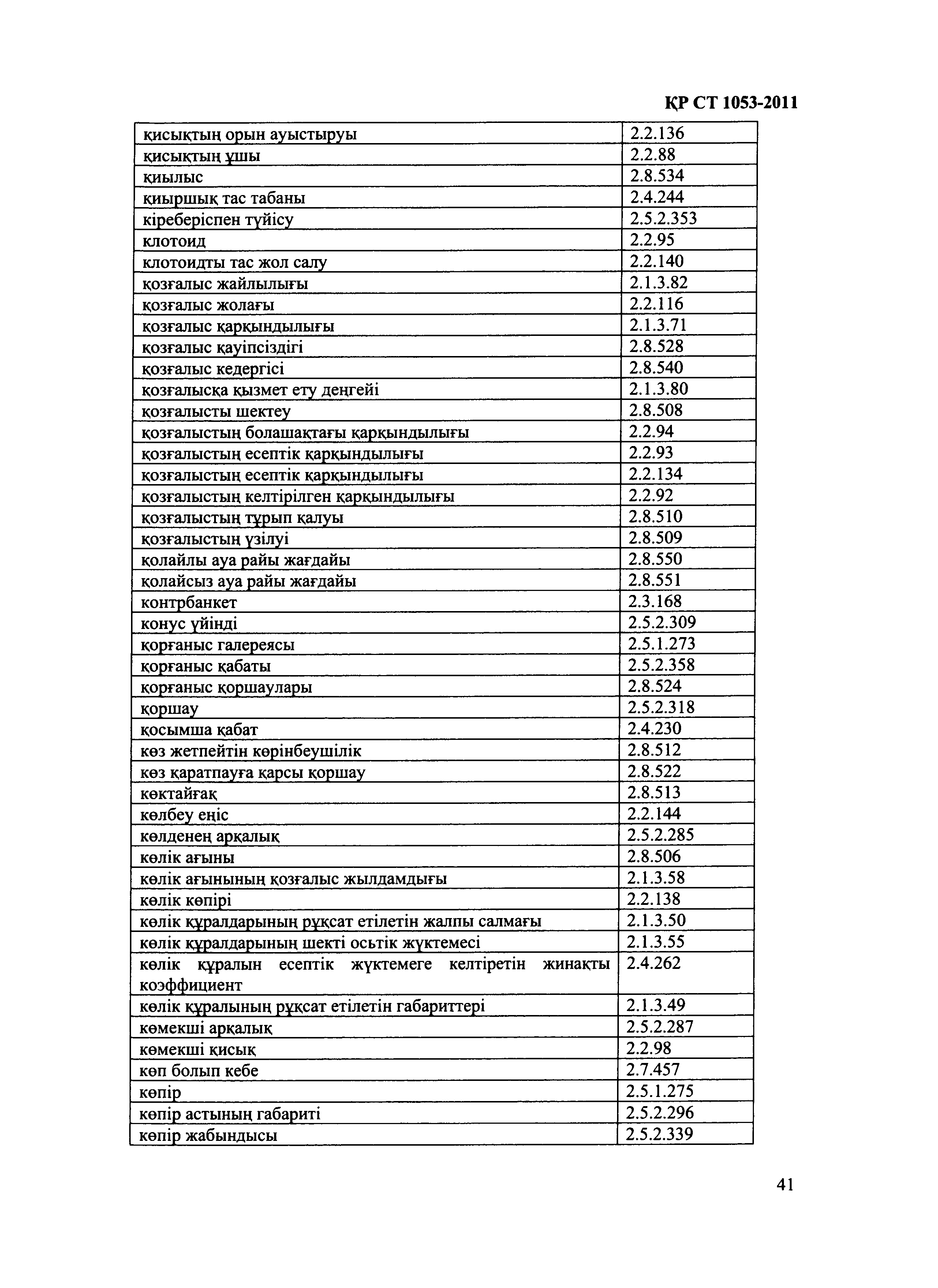 СТ РК 1053-2011