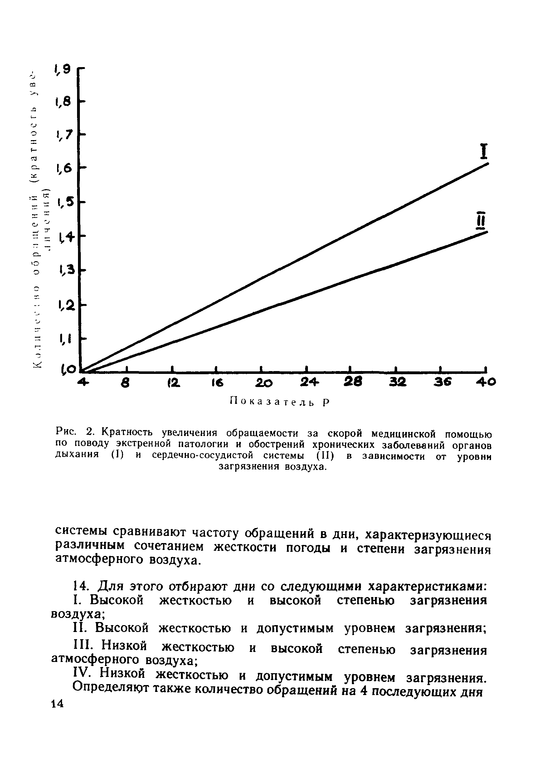 Методические рекомендации