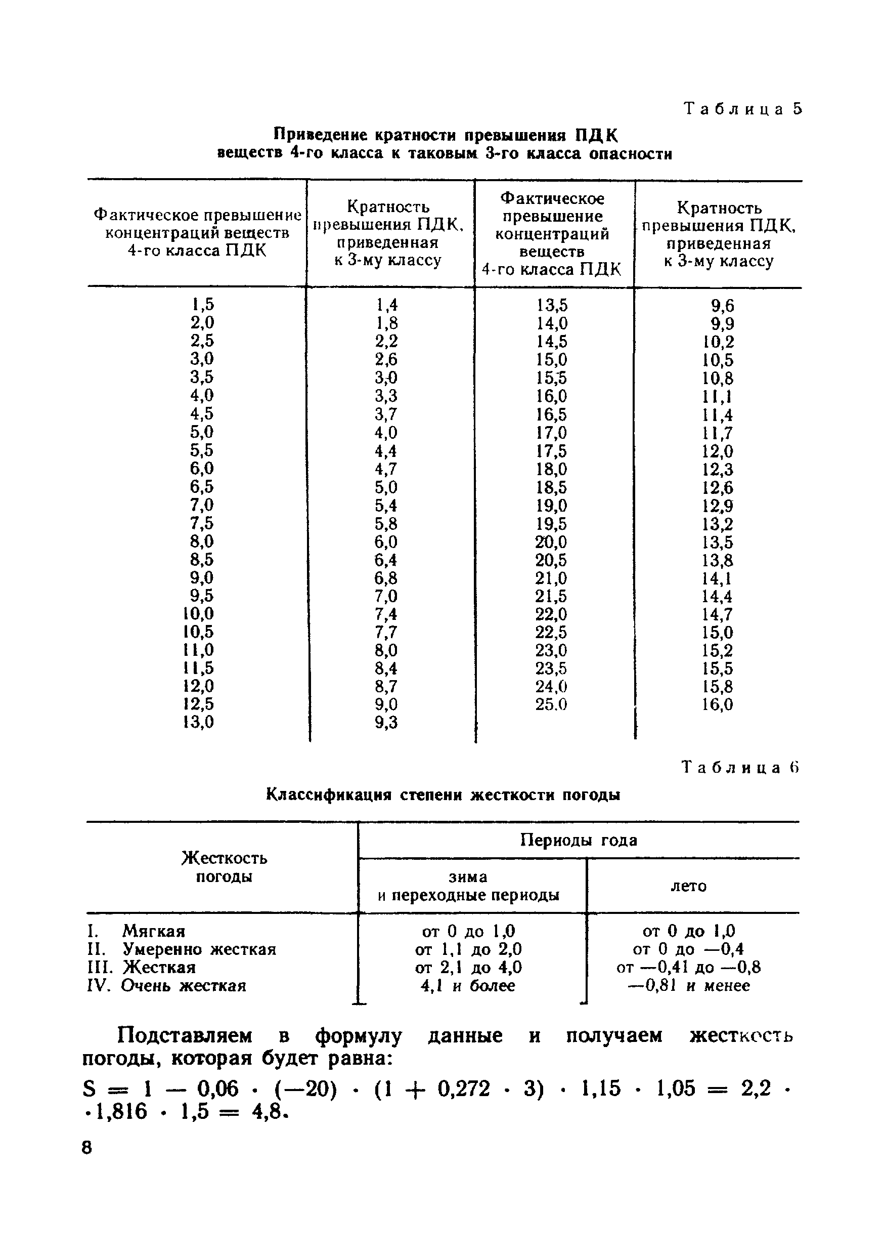 Методические рекомендации 