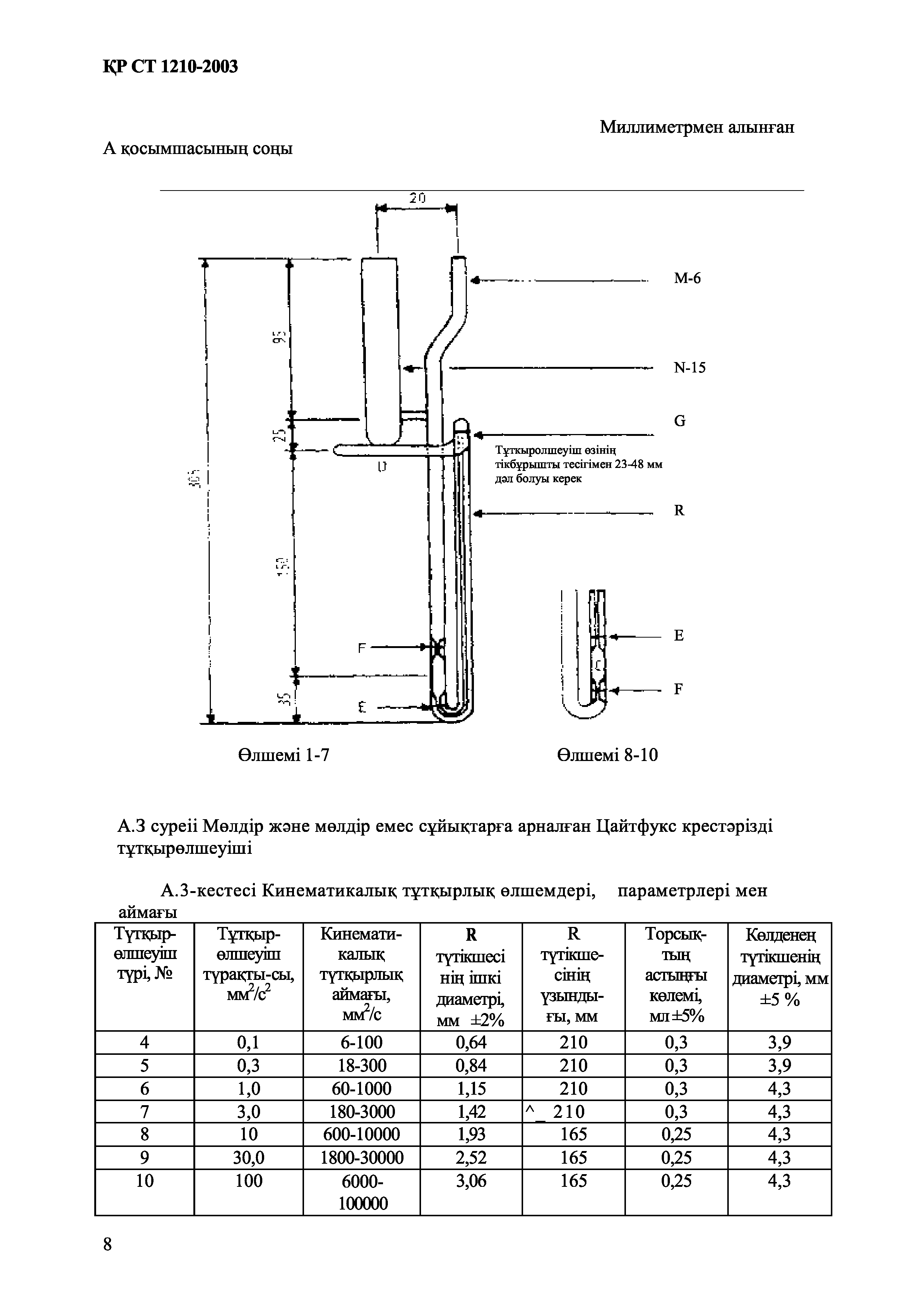 СТ РК 1210-2003