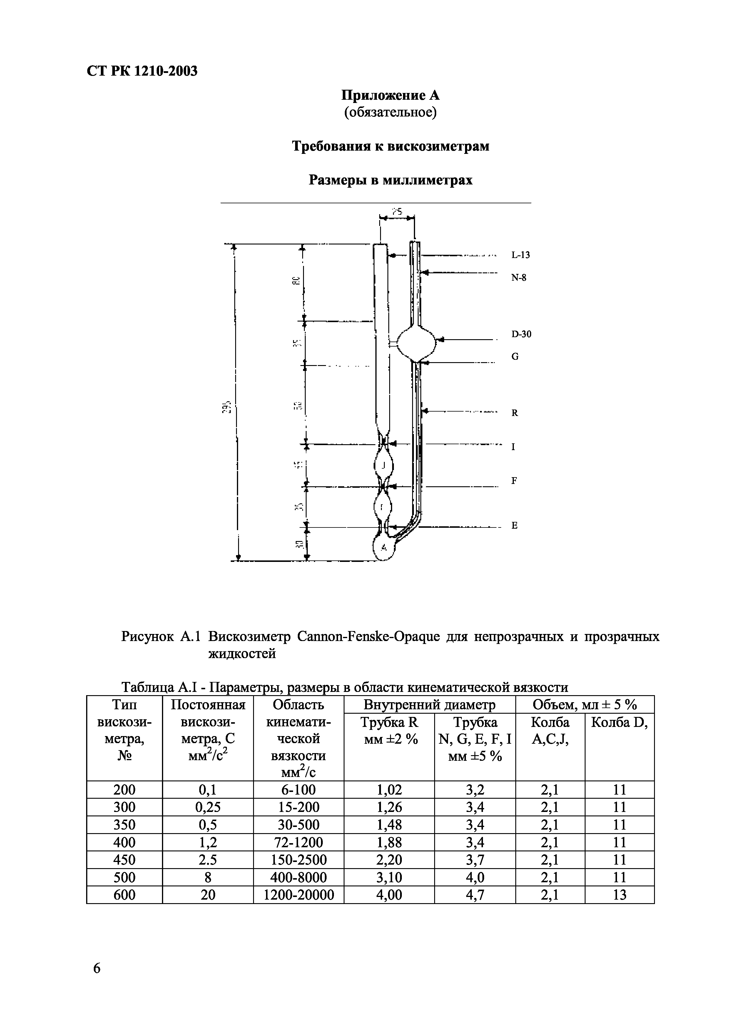 СТ РК 1210-2003