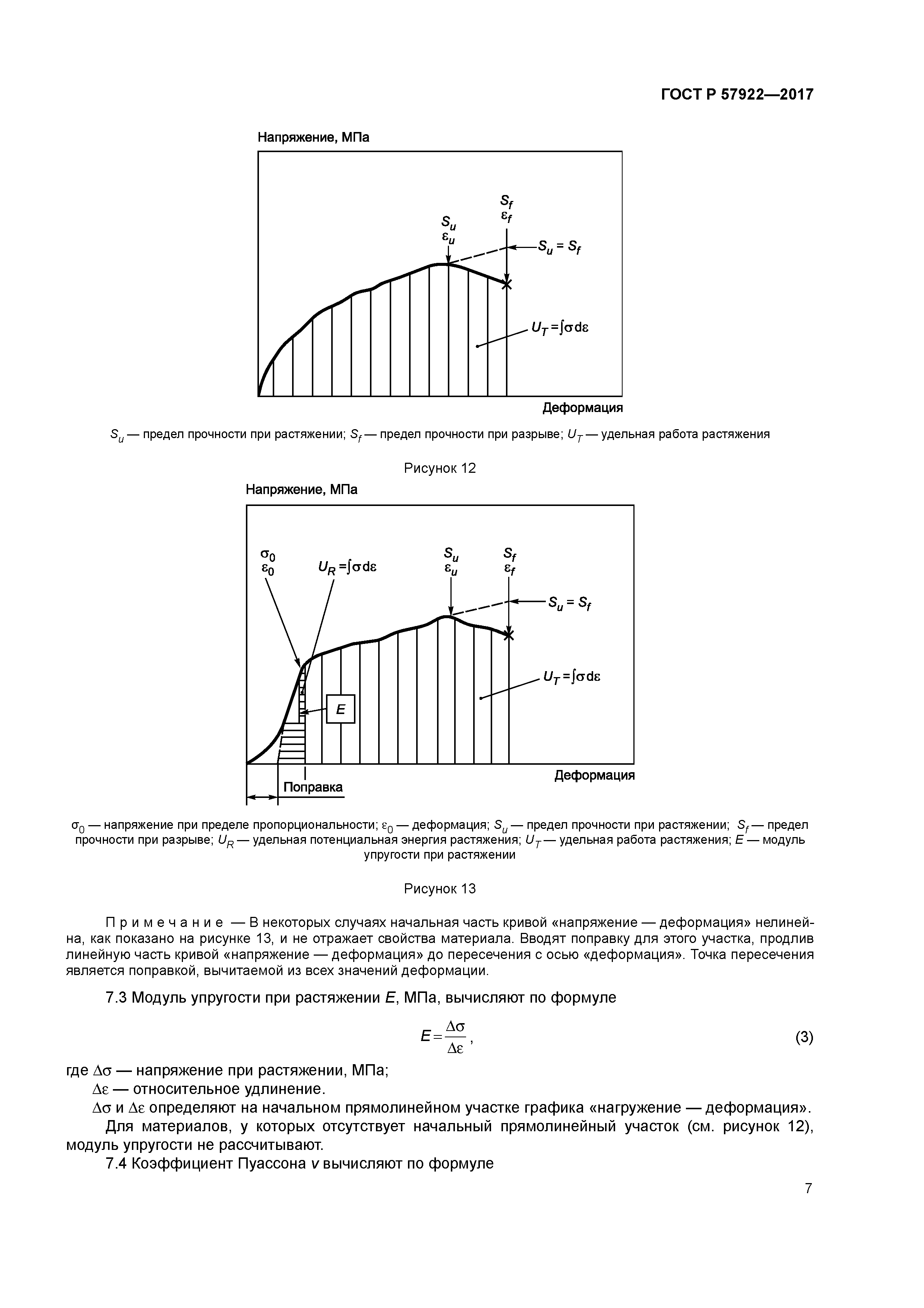 ГОСТ Р 57922-2017