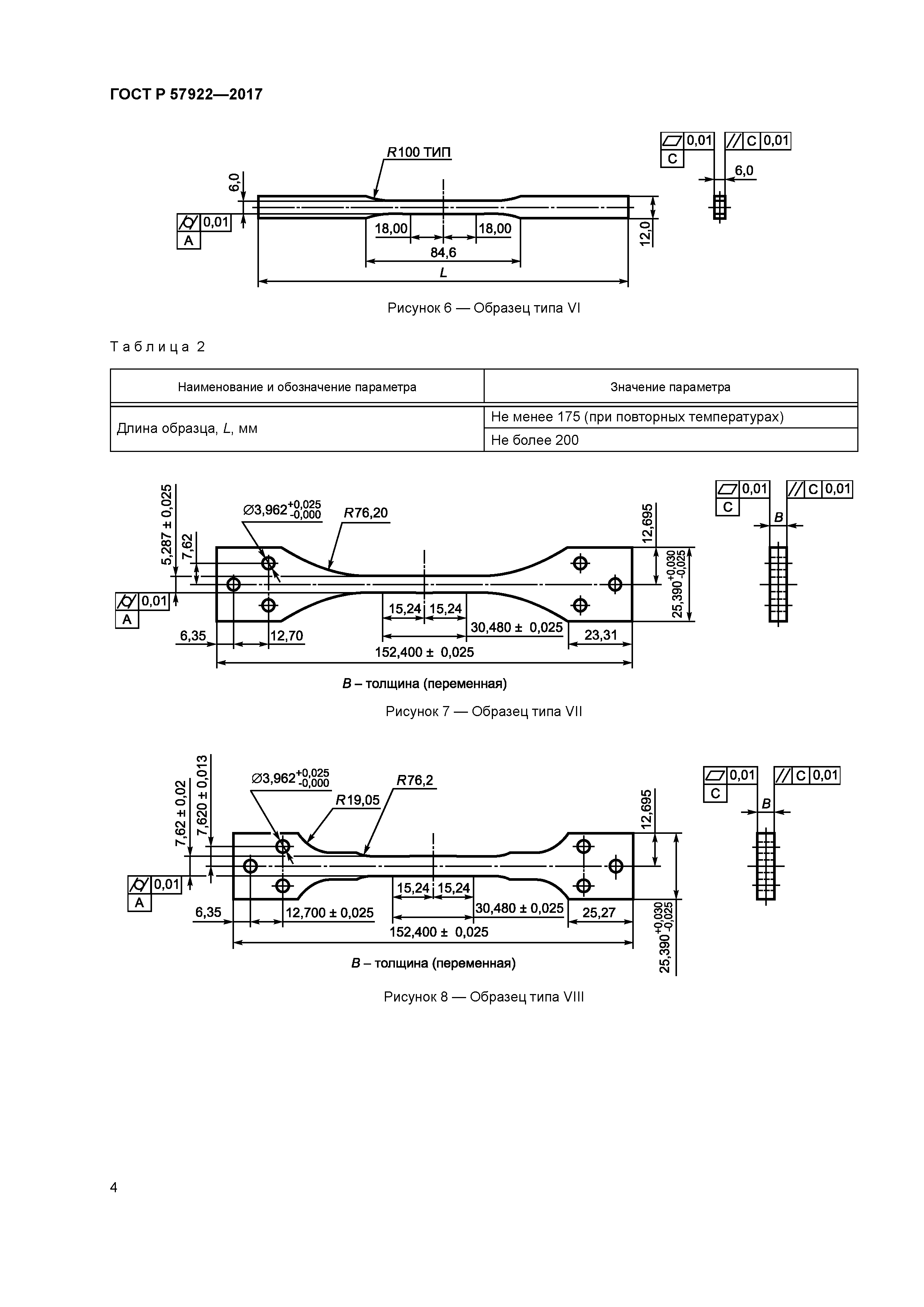 ГОСТ Р 57922-2017
