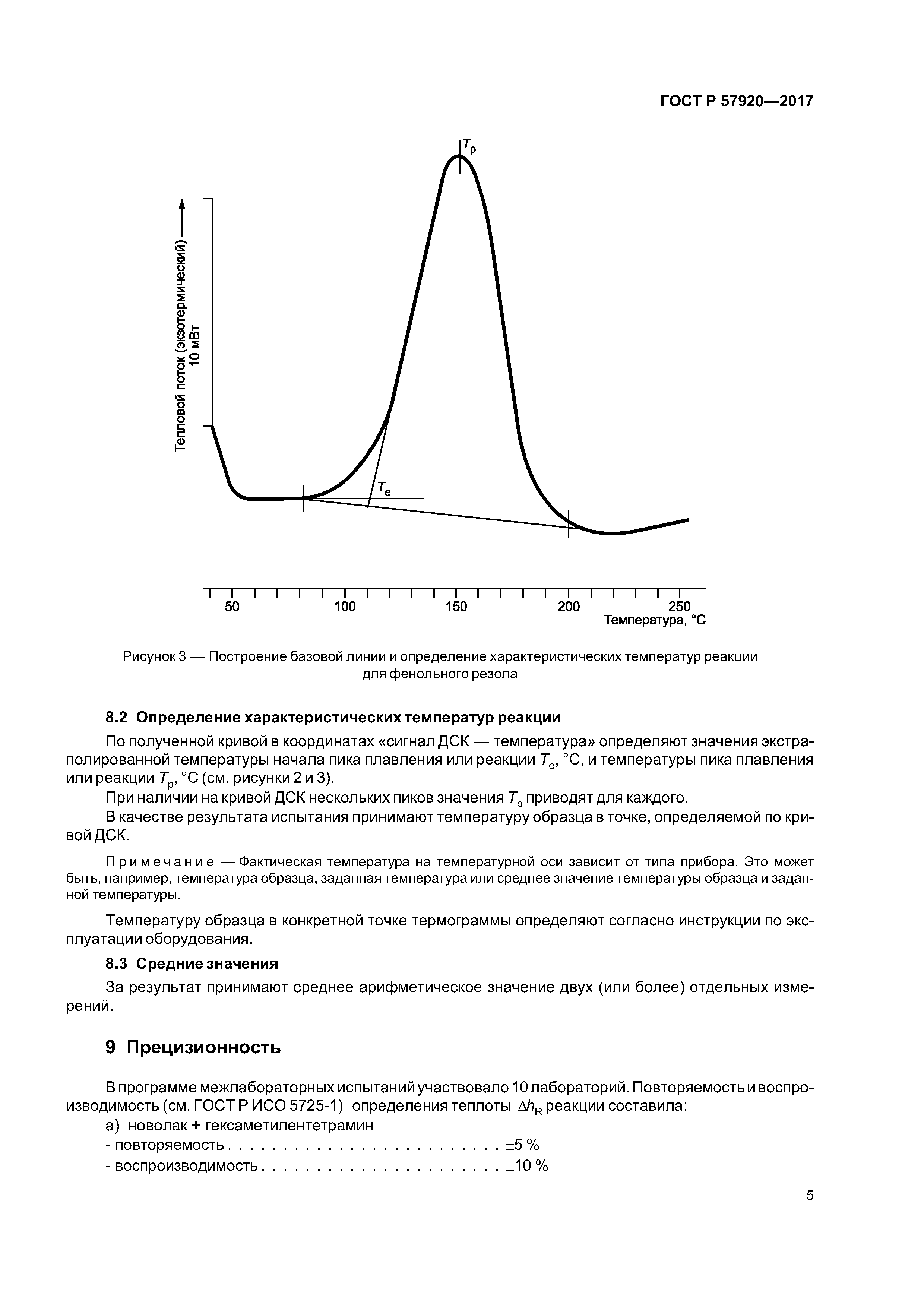 ГОСТ Р 57920-2017