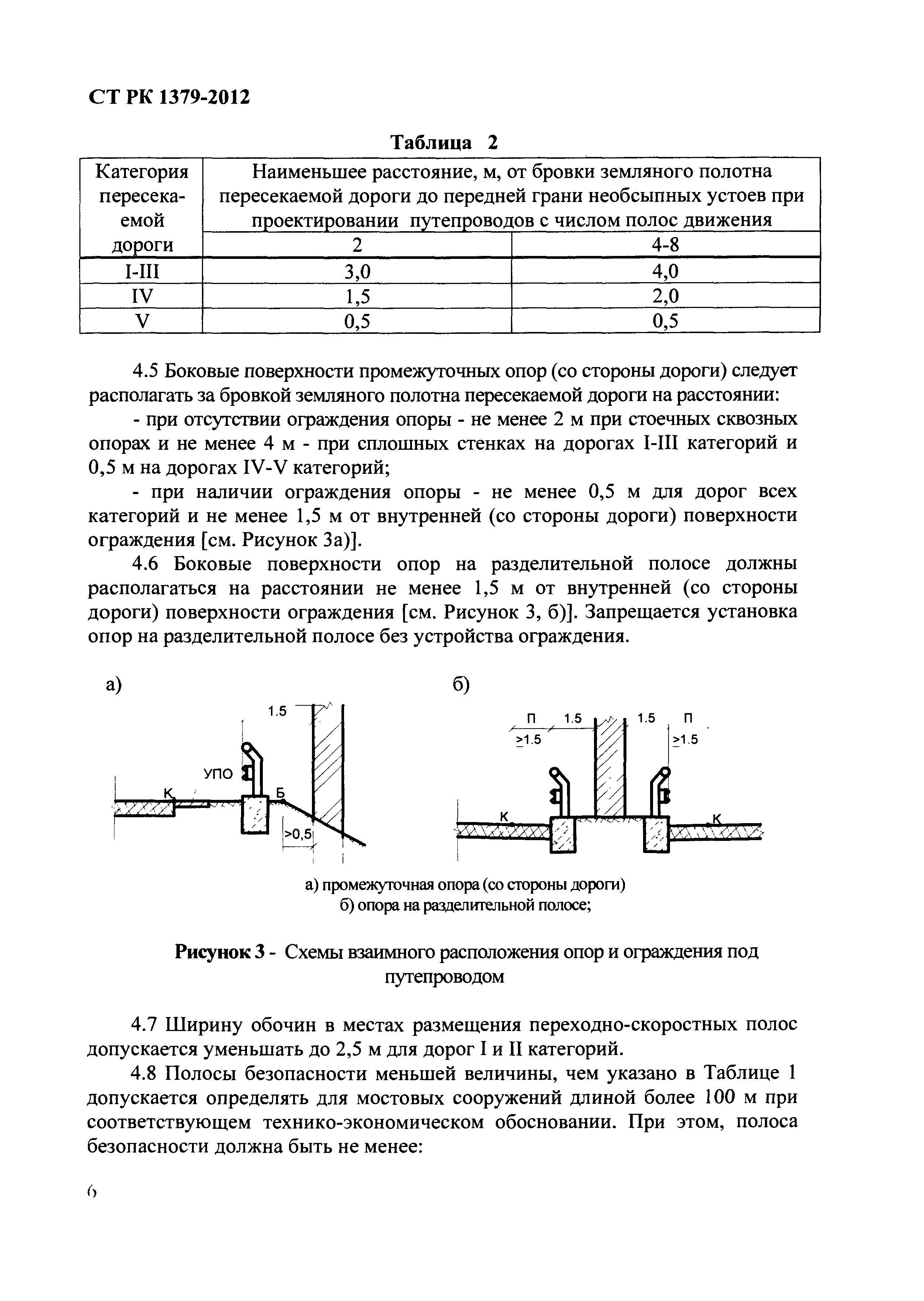 СТ РК 1379-2012