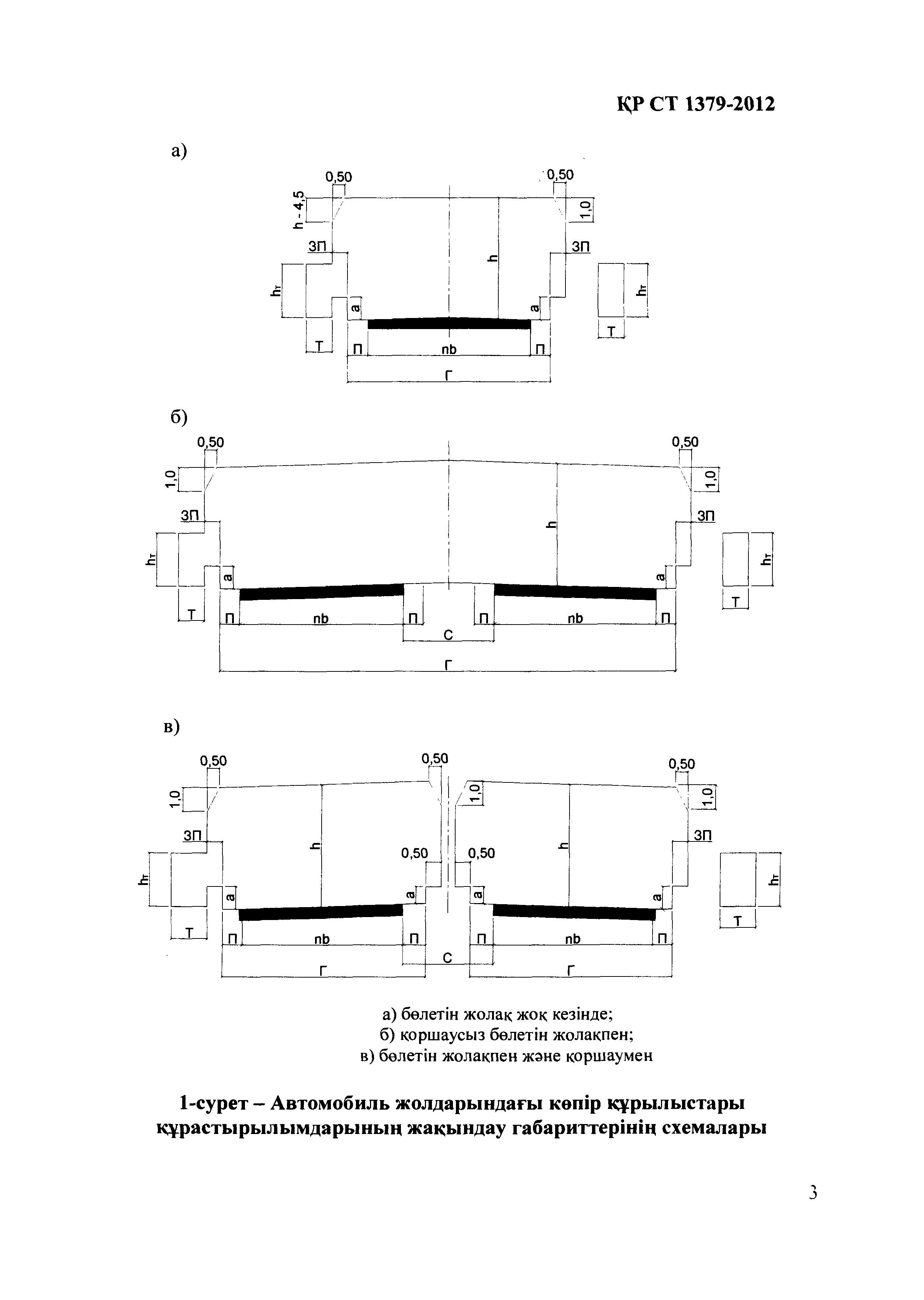 СТ РК 1379-2012