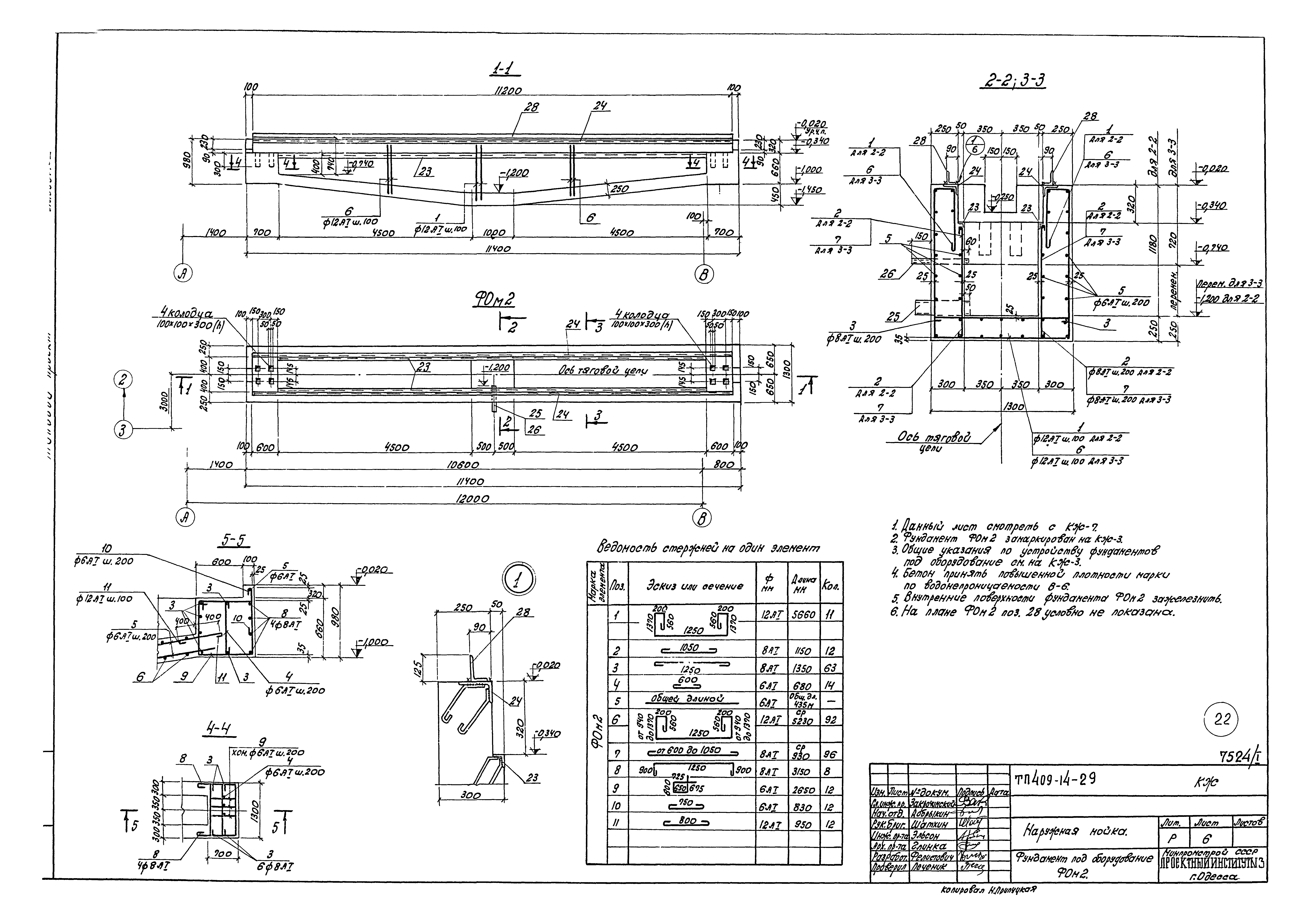 Типовой проект 409-14-29