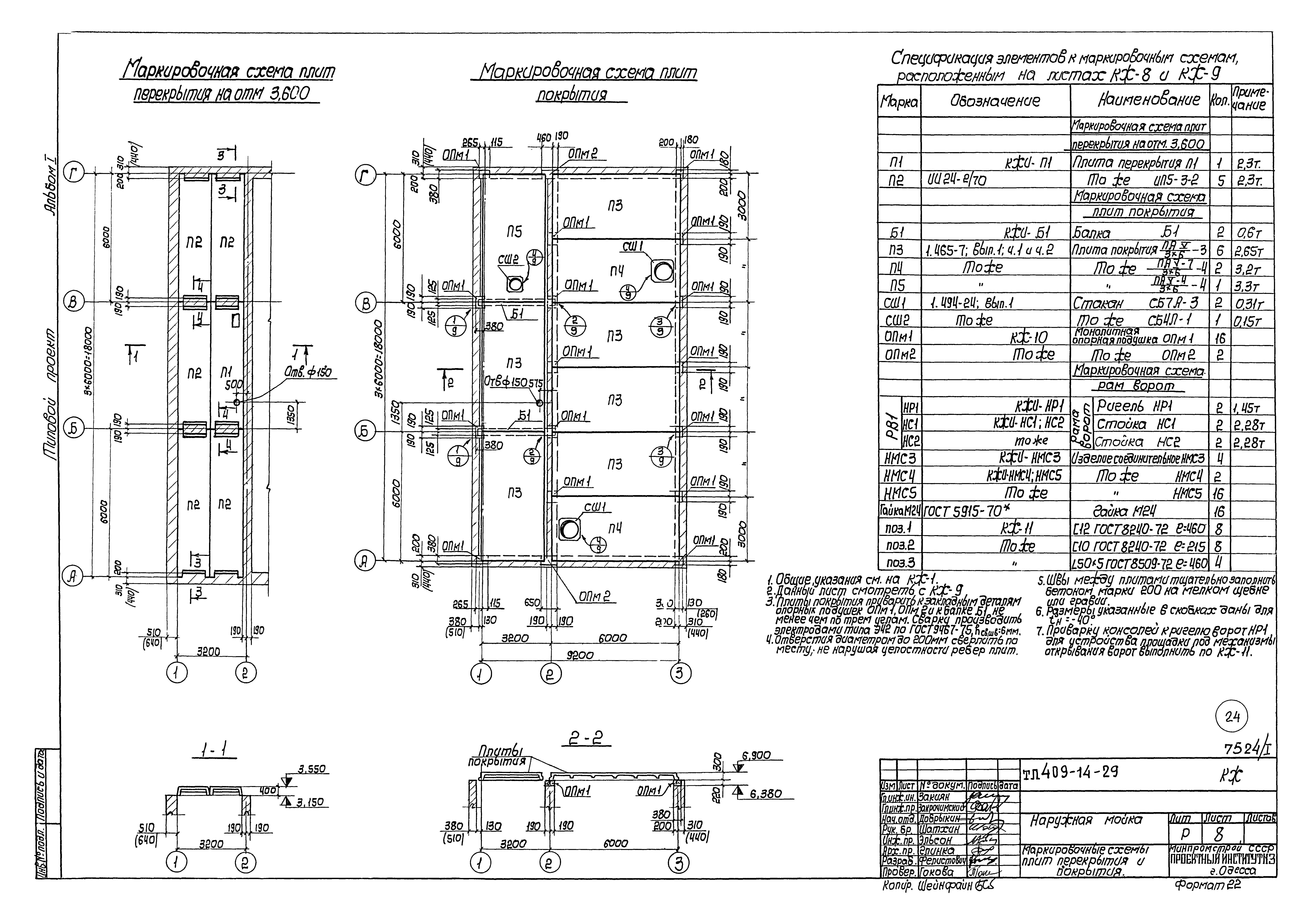 Типовой проект 409-14-29