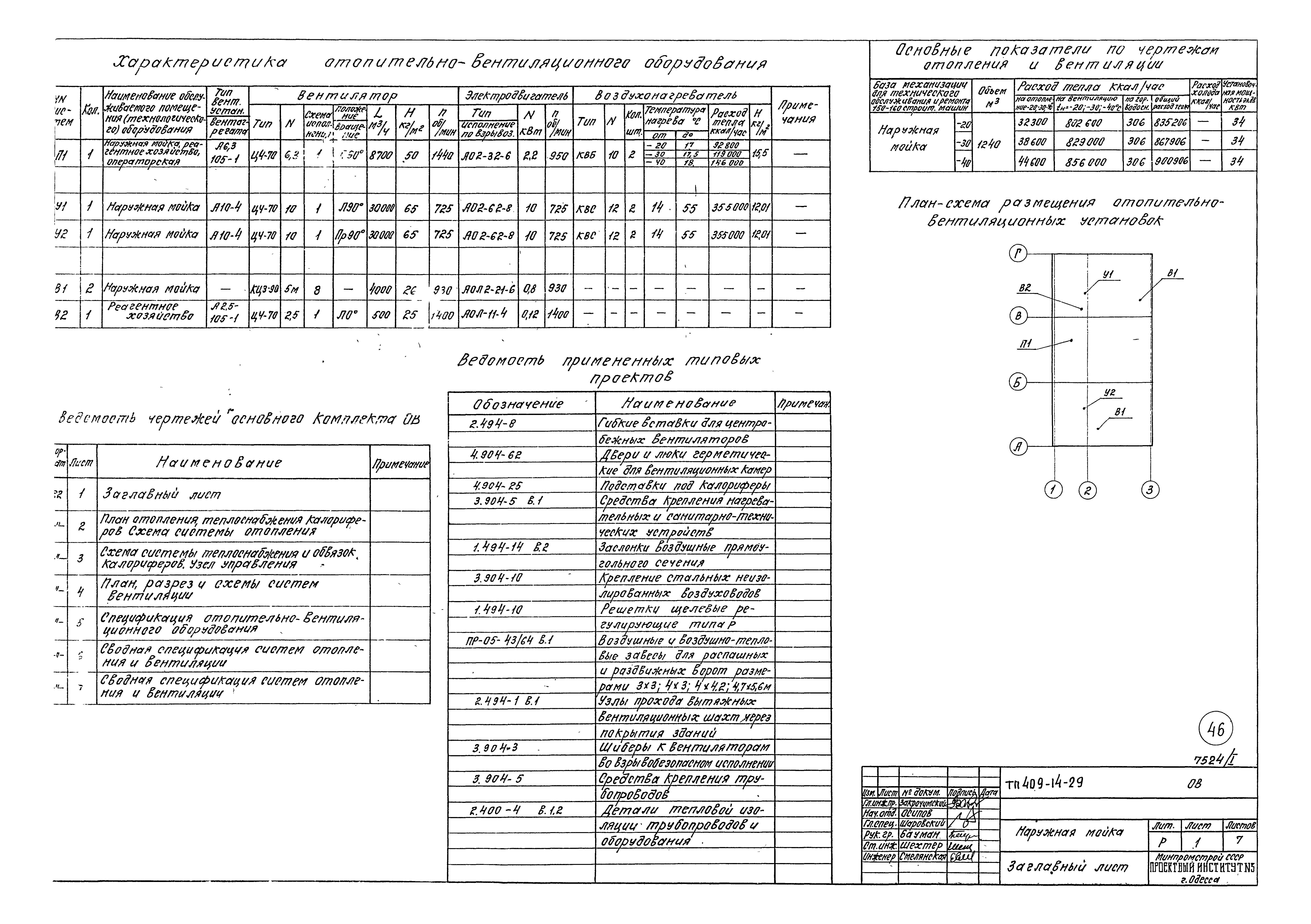 Типовой проект 409-14-29