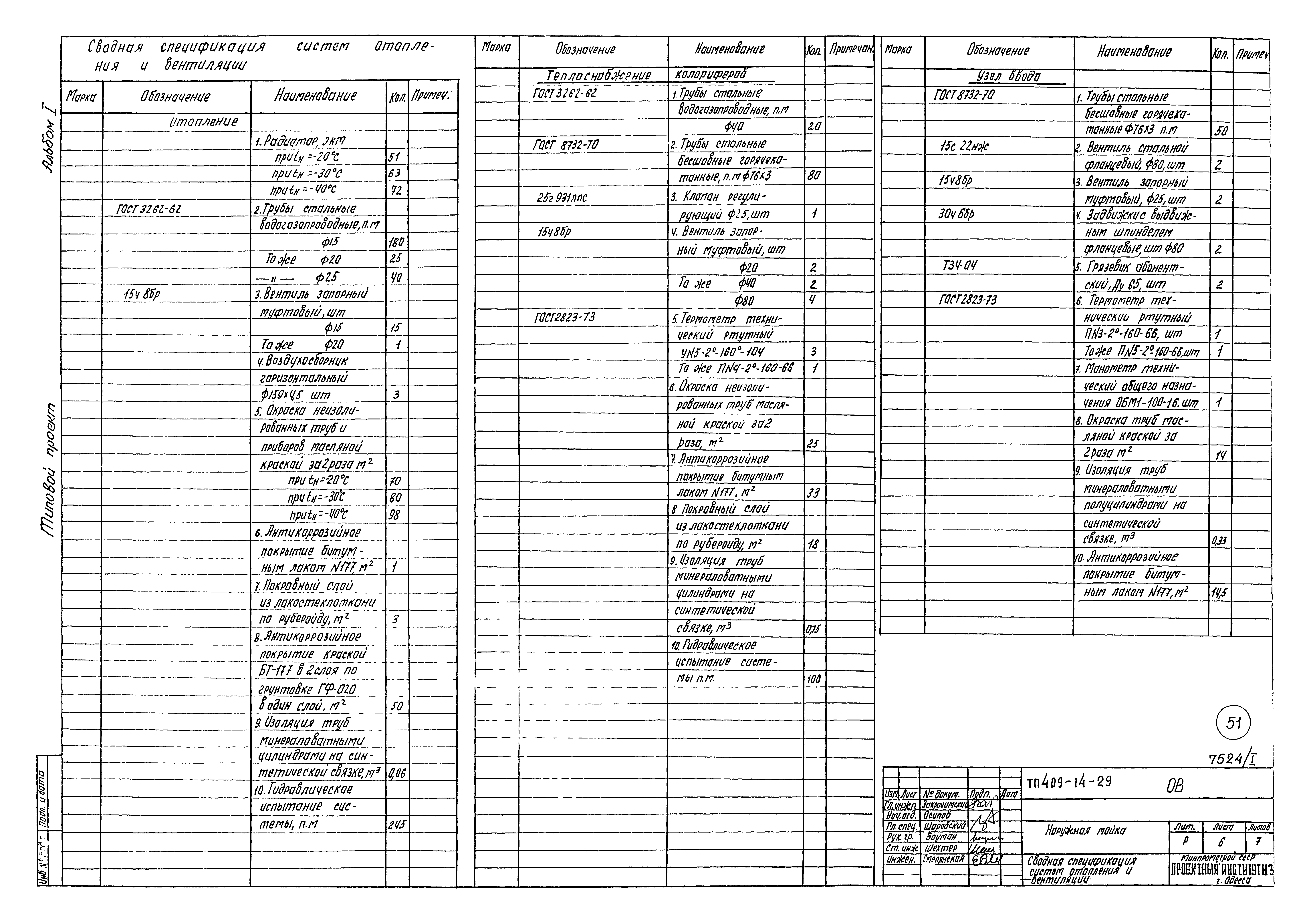 Типовой проект 409-14-29