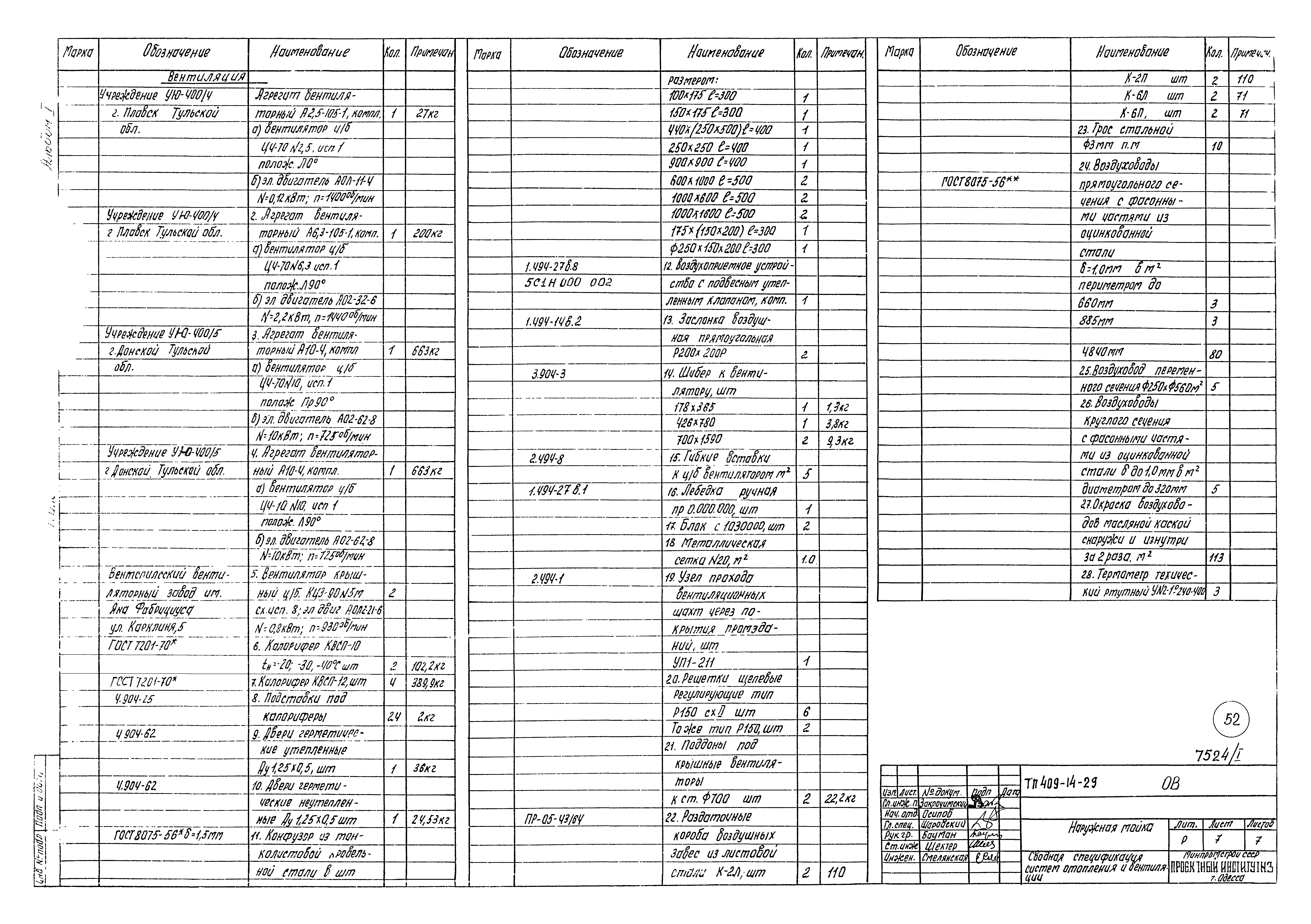 Типовой проект 409-14-29