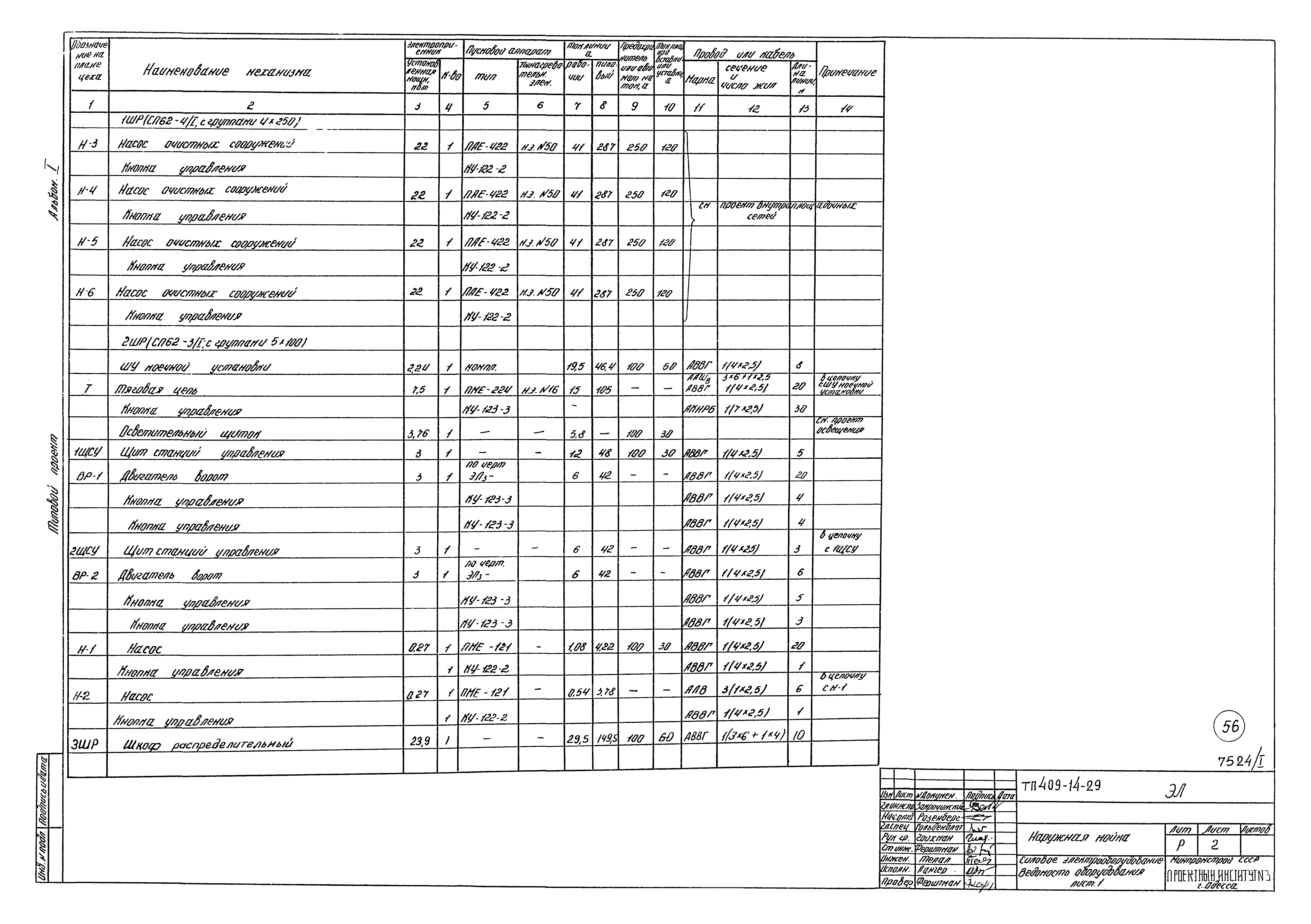 Типовой проект 409-14-29