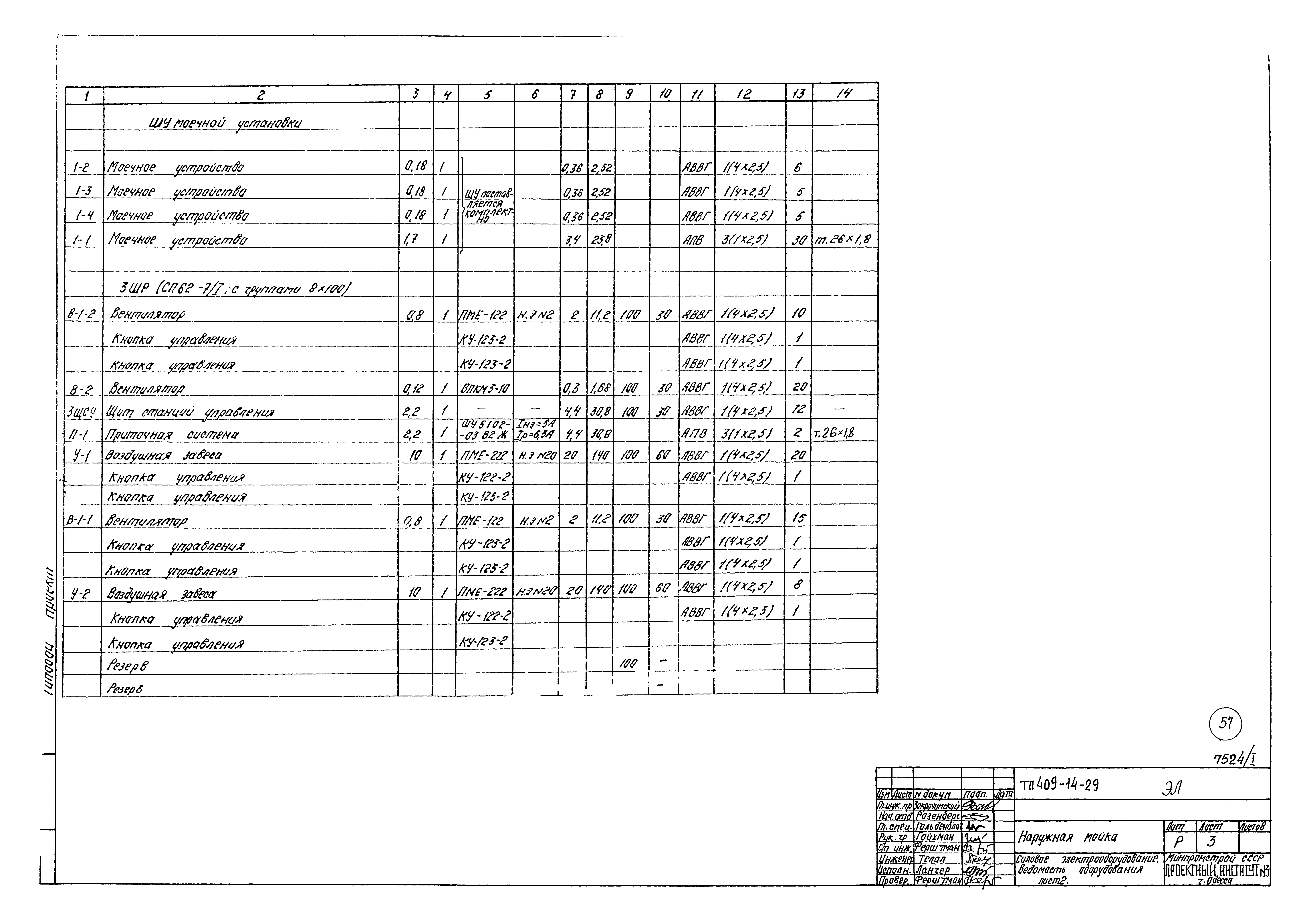 Типовой проект 409-14-29