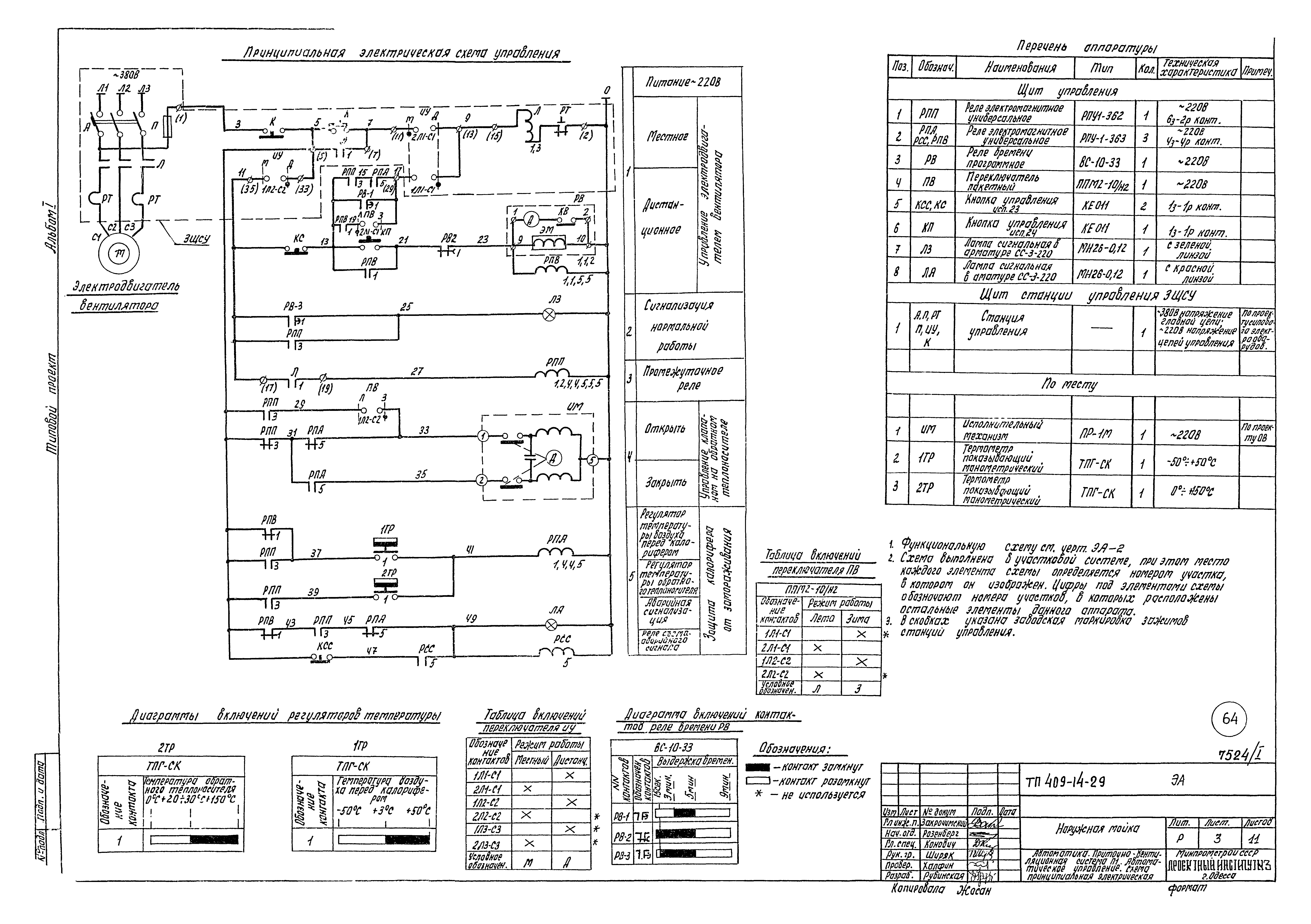 Типовой проект 409-14-29
