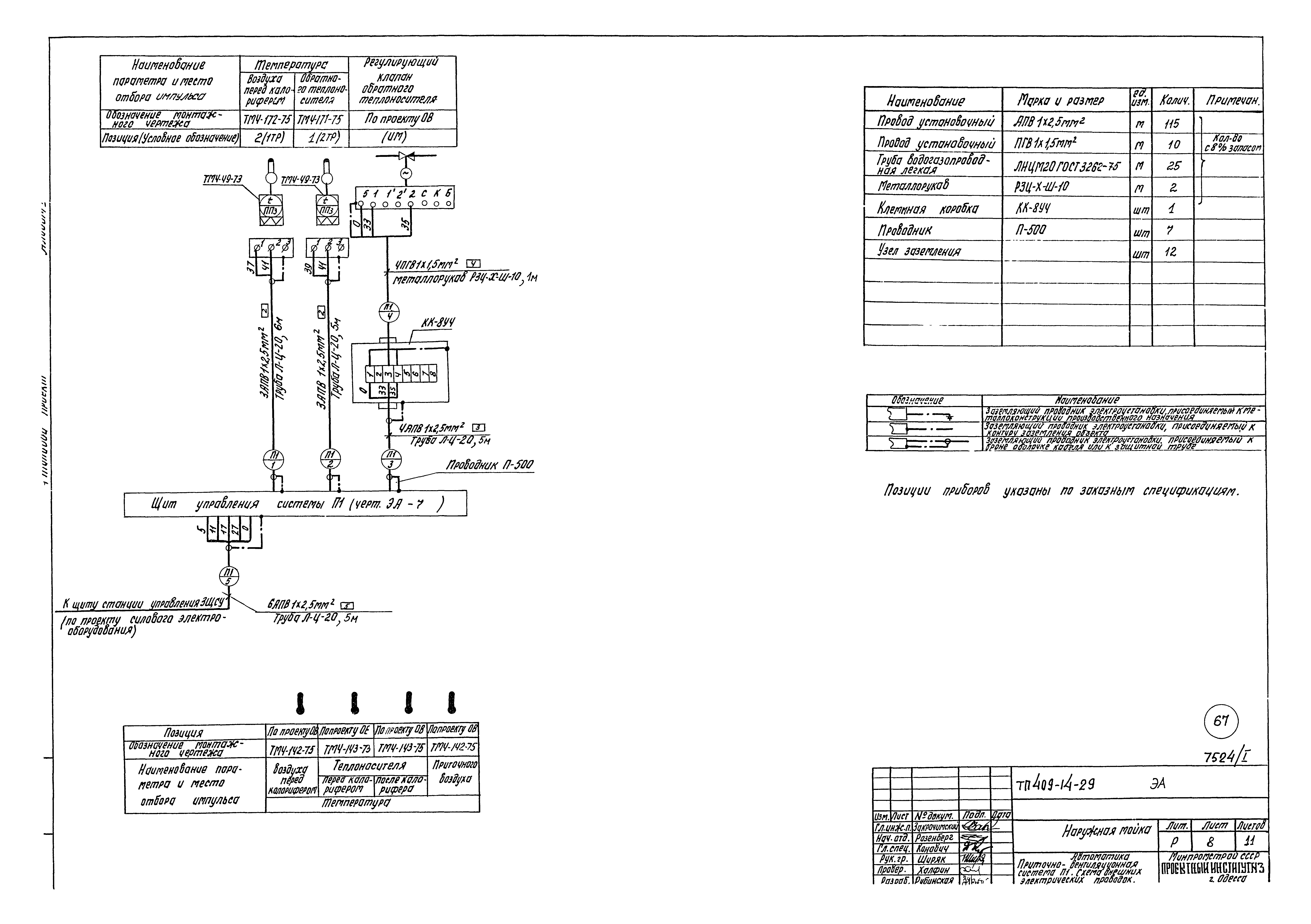Типовой проект 409-14-29