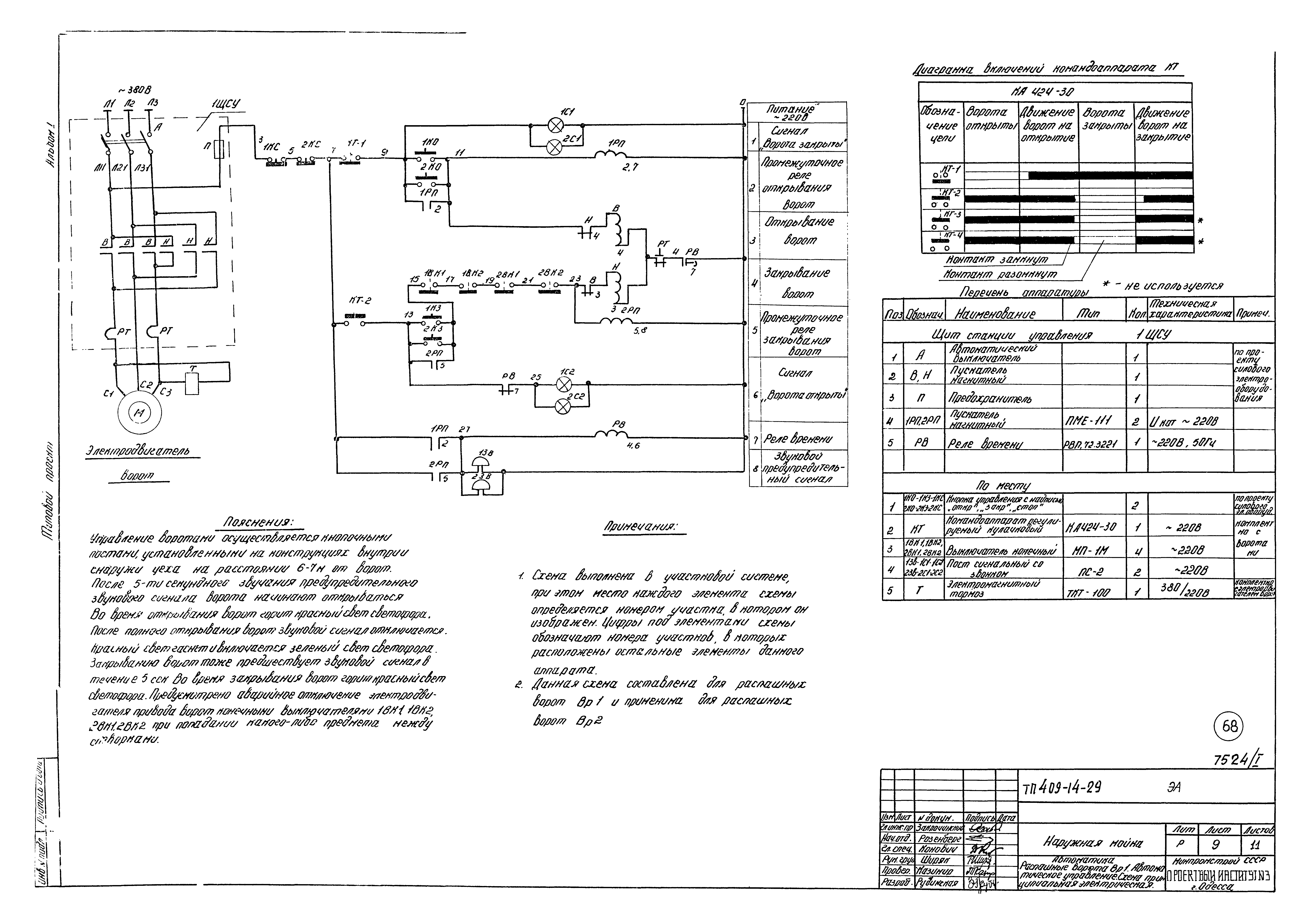 Типовой проект 409-14-29