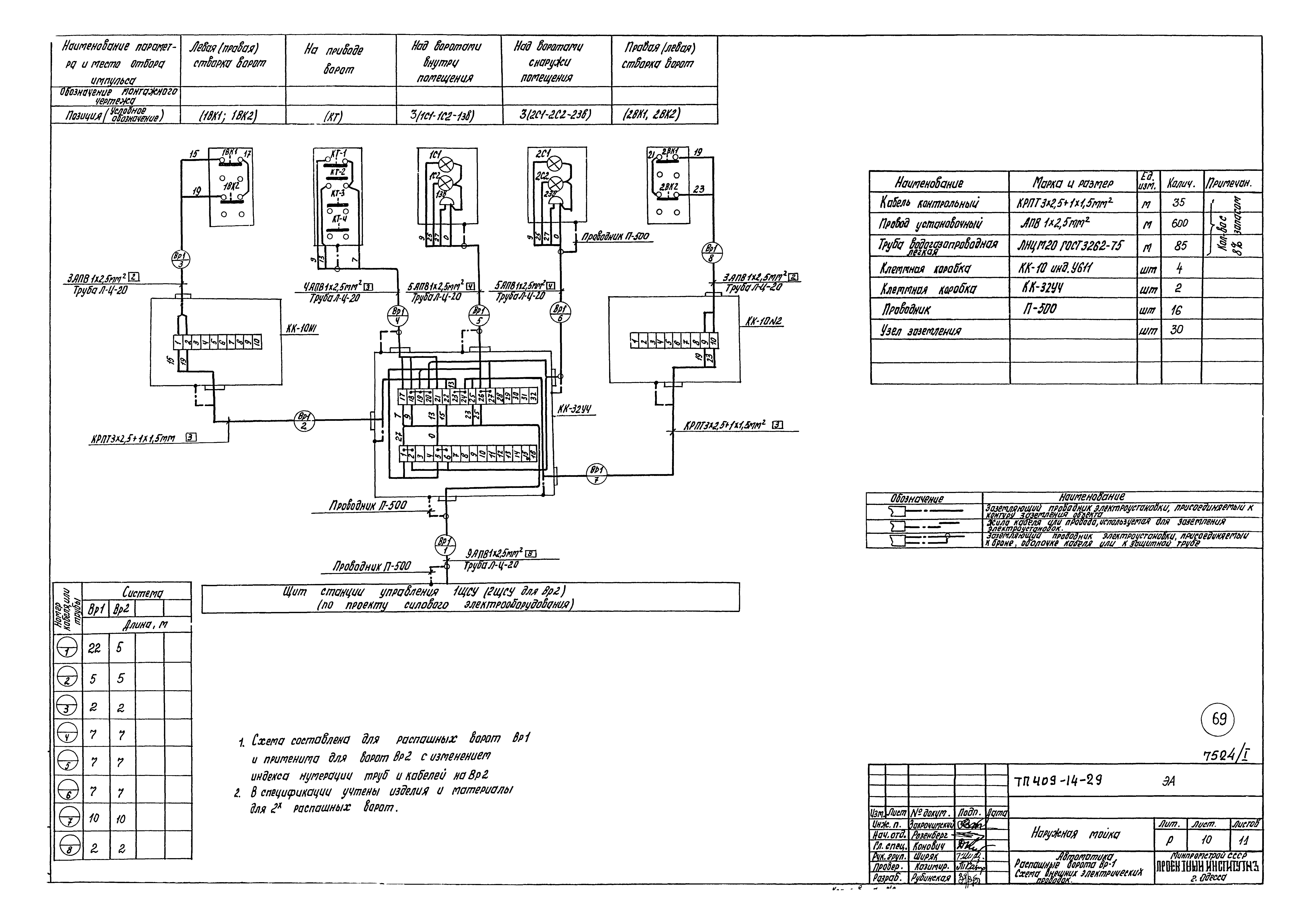 Типовой проект 409-14-29
