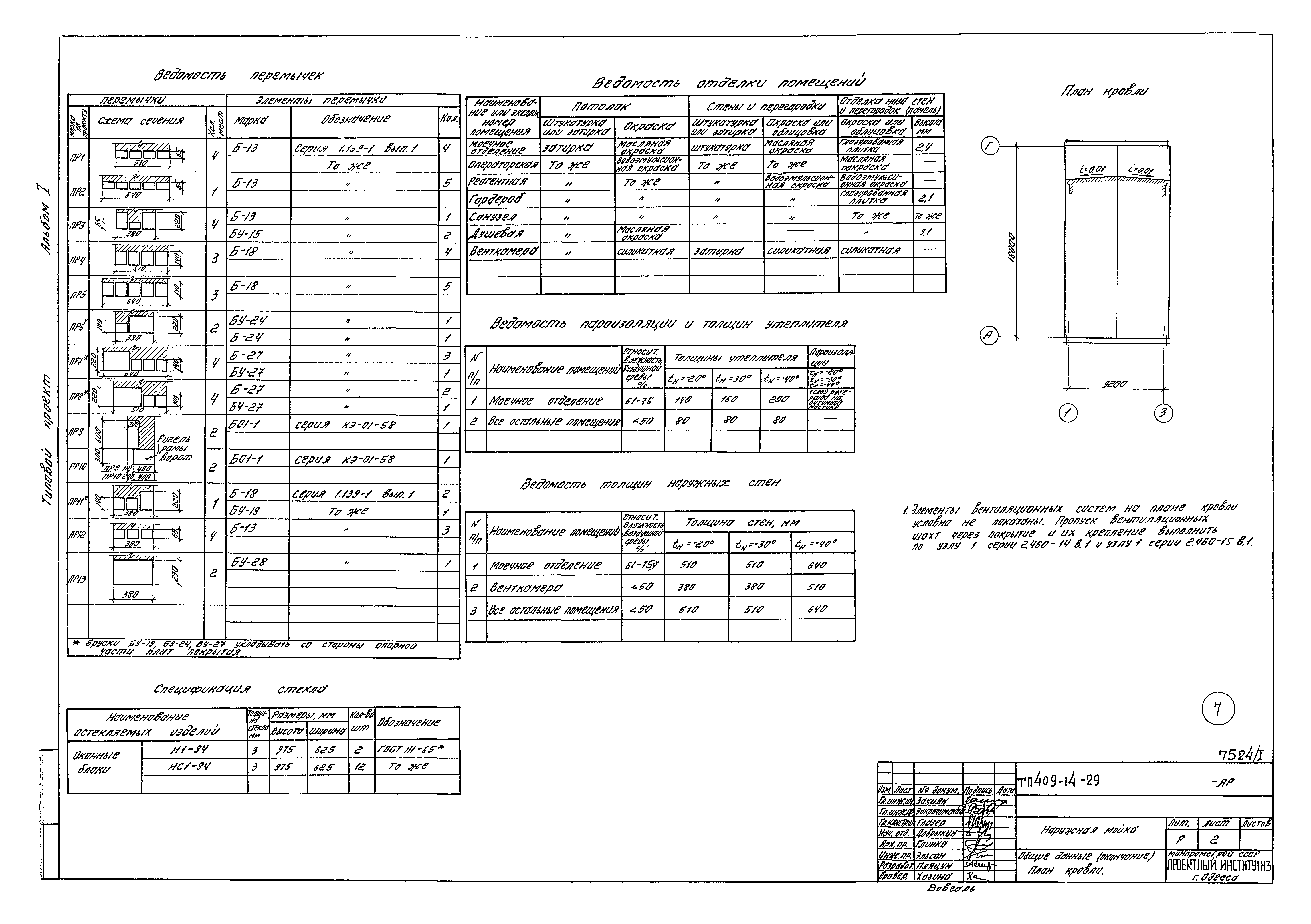 Типовой проект 409-14-29