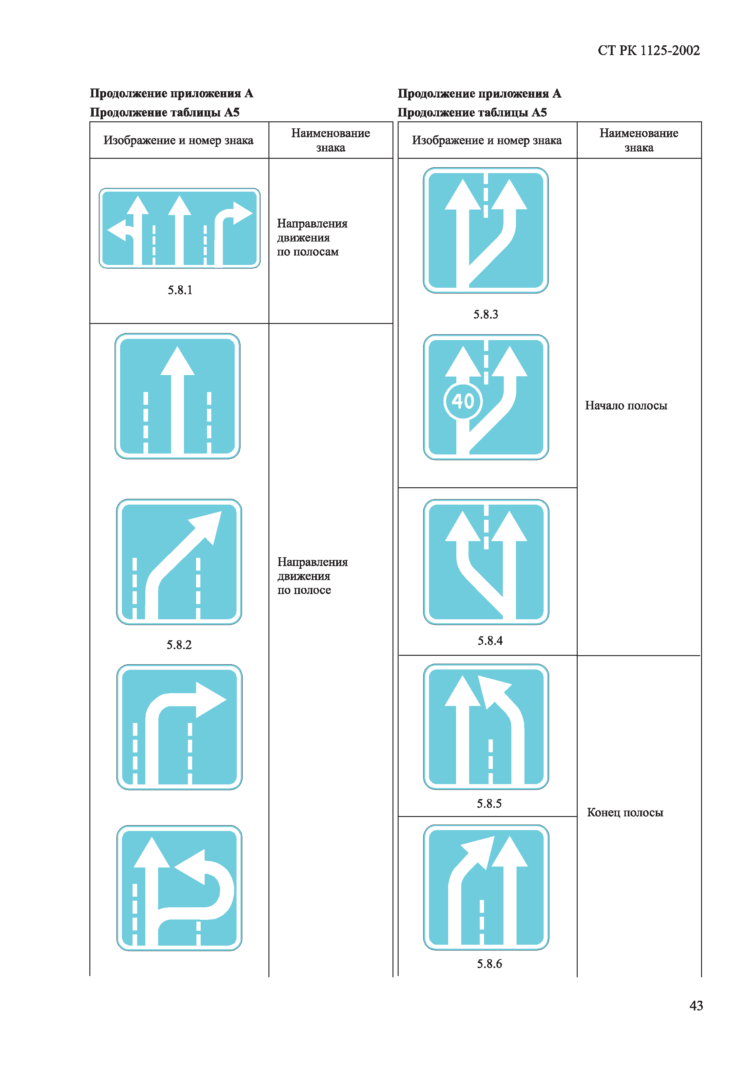 СТ РК 1125-2002