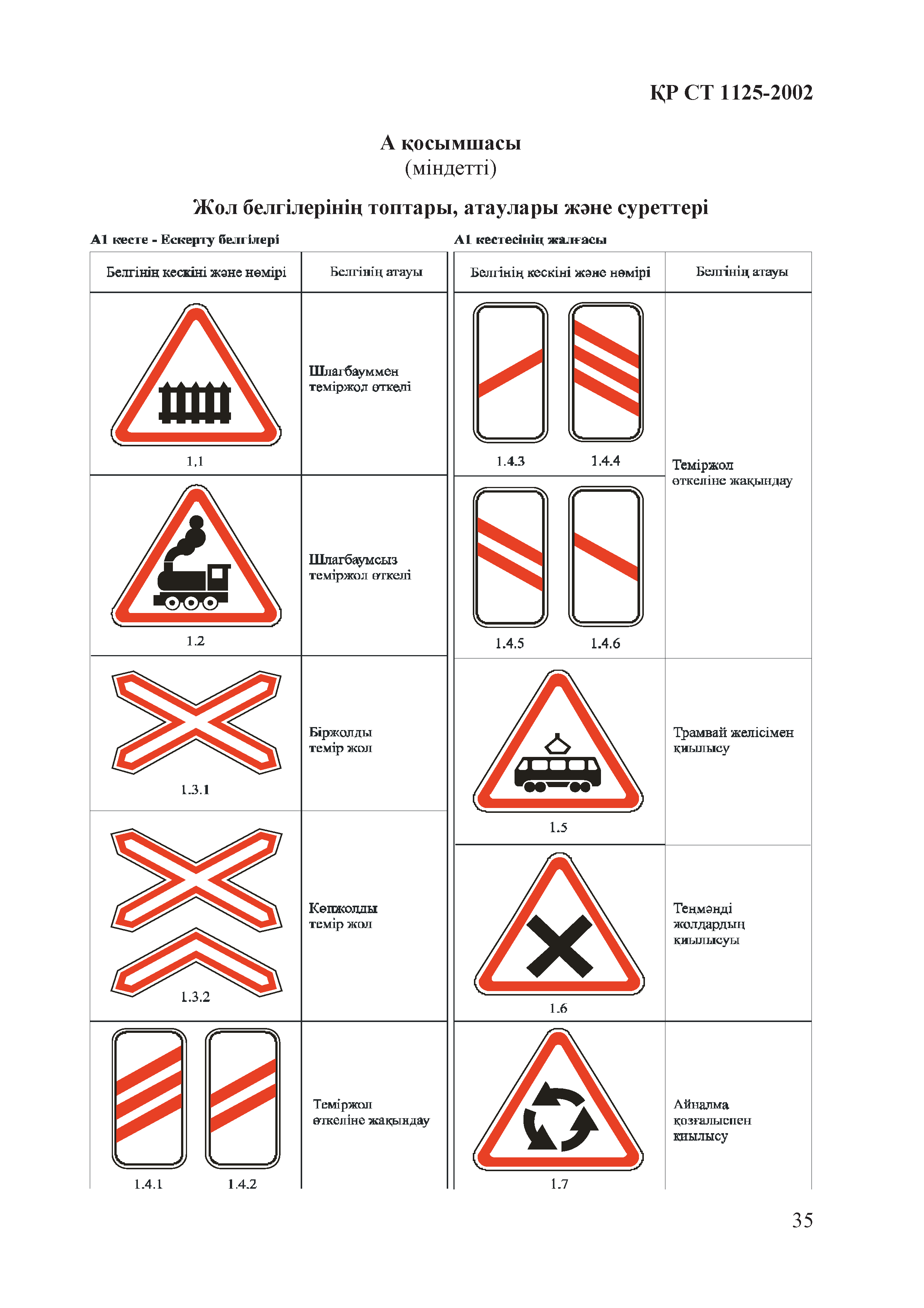 СТ РК 1125-2002