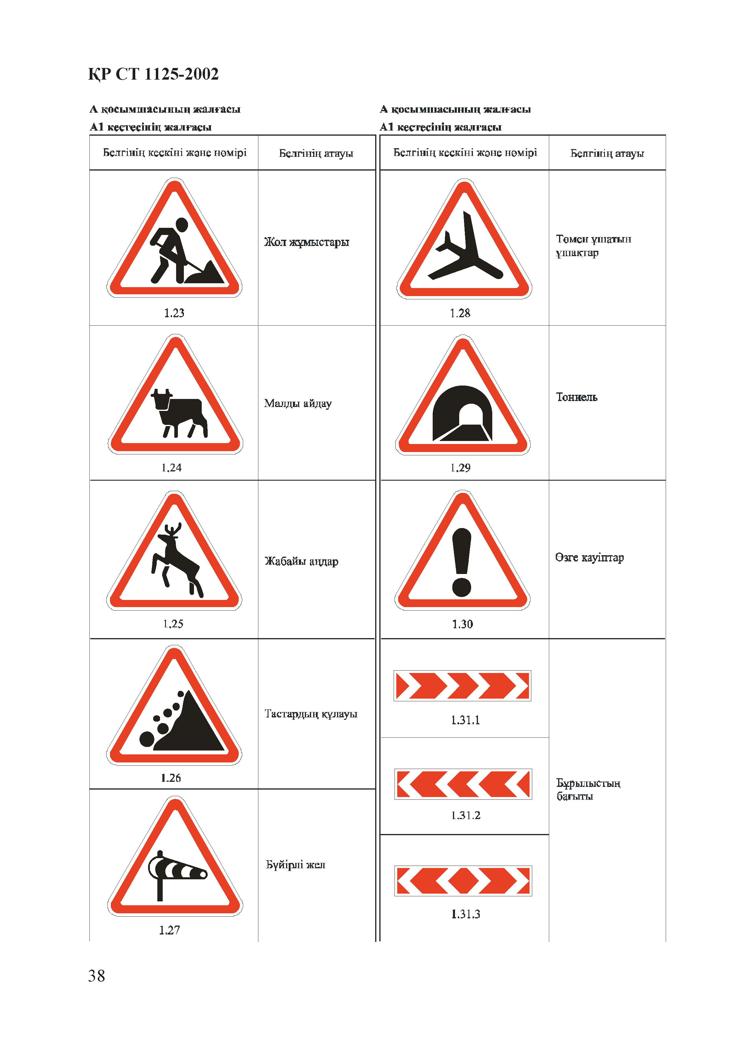 СТ РК 1125-2002