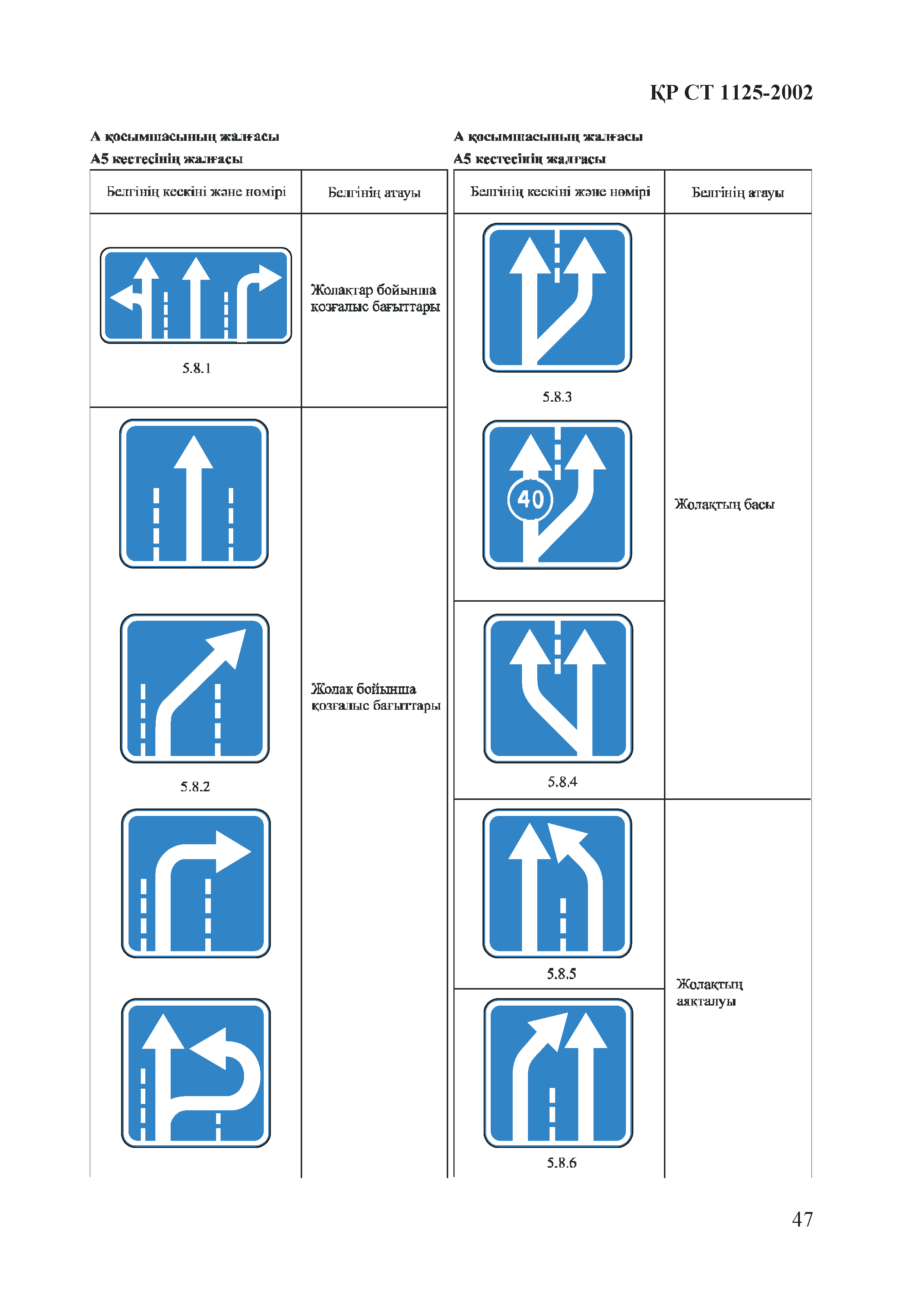 СТ РК 1125-2002