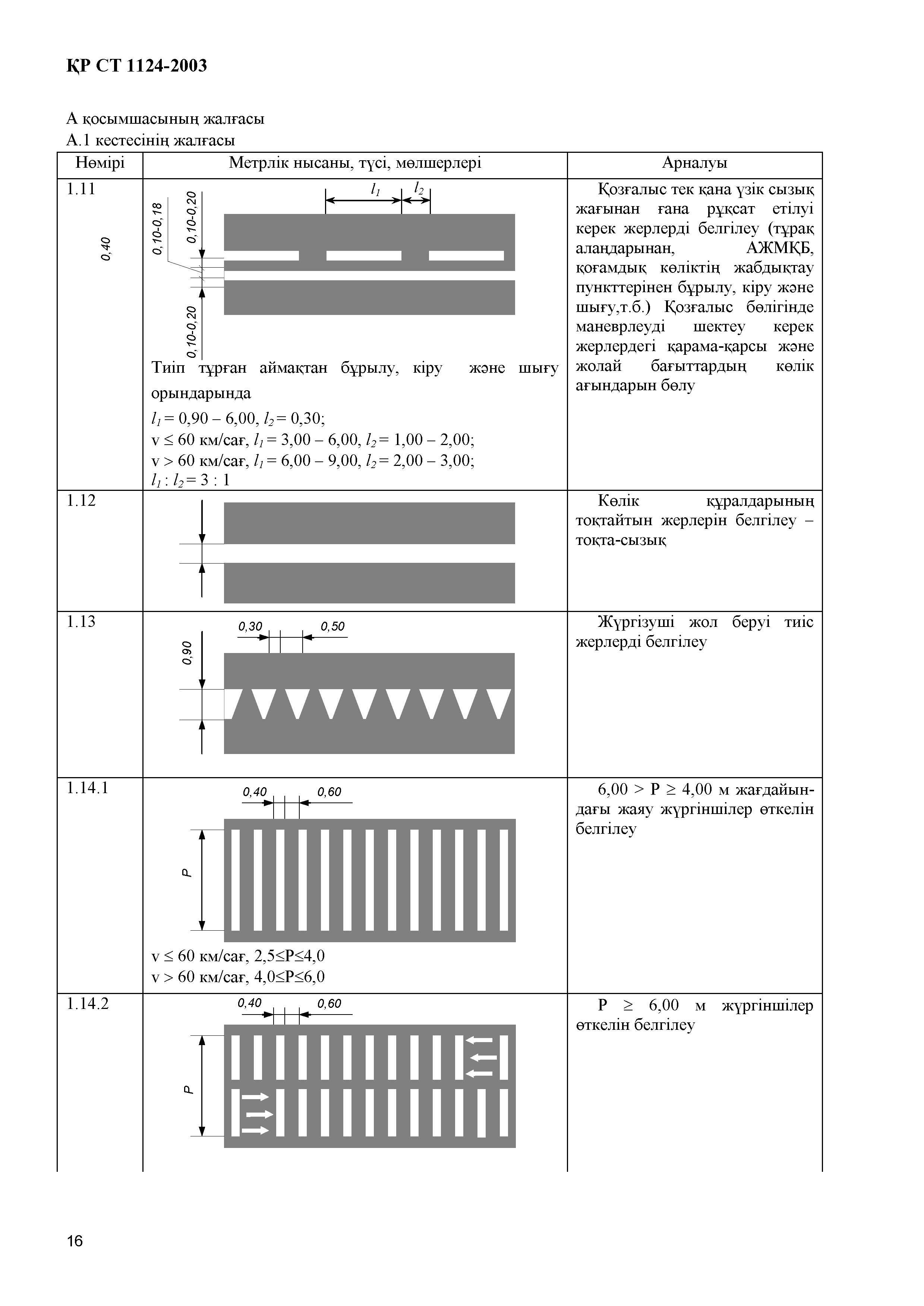 СТ РК 1124-2003