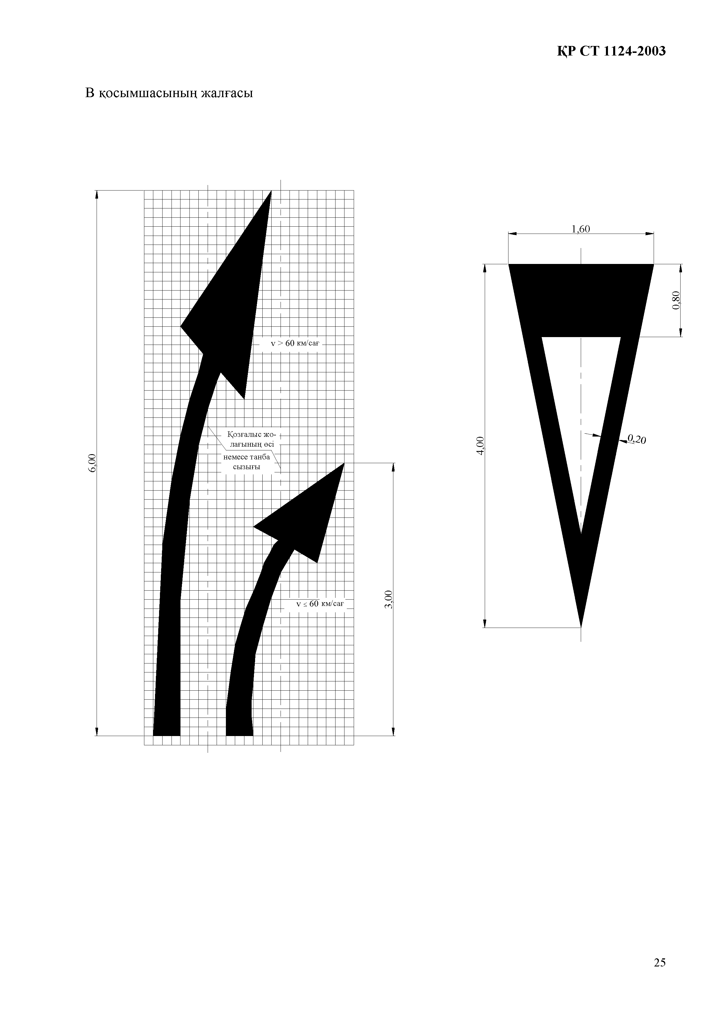 СТ РК 1124-2003