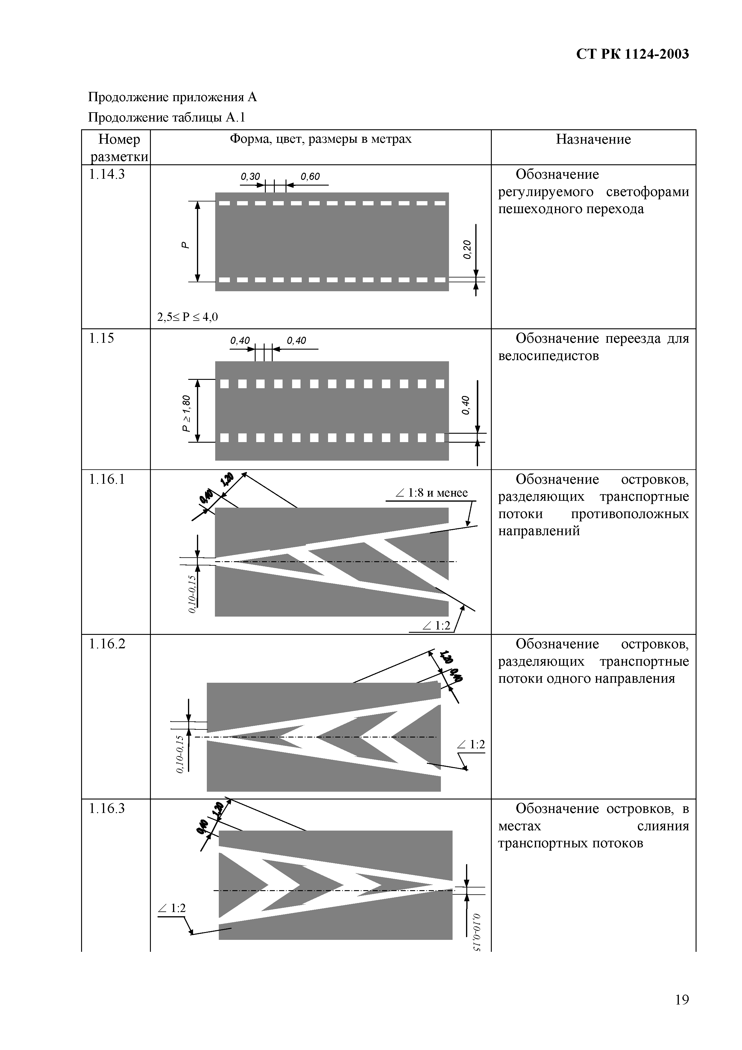 СТ РК 1124-2003